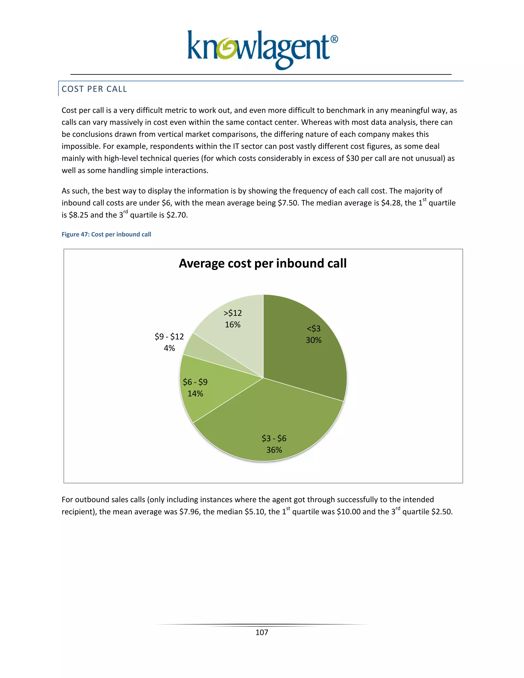 COST PER CALL

Cost per call is a very difficult metric to work out, and even more difficult to benchmark in any meaningful way, as
calls can vary massively in cost even within the same contact center. Whereas with most data analysis, there can
be conclusions drawn from vertical market comparisons, the differing nature of each company makes this
impossible. For example, respondents within the IT sector can post vastly different cost figures, as some deal
mainly with high-level technical queries (for which costs considerably in excess of $30 per call are not unusual) as
well as some handling simple interactions.

As such, the best way to display the information is by showing the frequency of each call cost. The majority of
                                                                                                        st
inbound call costs are under $6, with the mean average being $7.50. The median average is $4.28, the 1 quartile
                  rd
is $8.25 and the 3 quartile is $2.70.

Figure 47: Cost per inbound call



                                         Average cost per inbound call


                                                    >$12
                                                    16%                <$3
                                   $9 - $12                            30%
                                     4%


                                          $6 - $9
                                           14%



                                                            $3 - $6
                                                             36%




For outbound sales calls (only including instances where the agent got through successfully to the intended
                                                                st                               rd
recipient), the mean average was $7.96, the median $5.10, the 1 quartile was $10.00 and the 3 quartile $2.50.




                                                           107
 