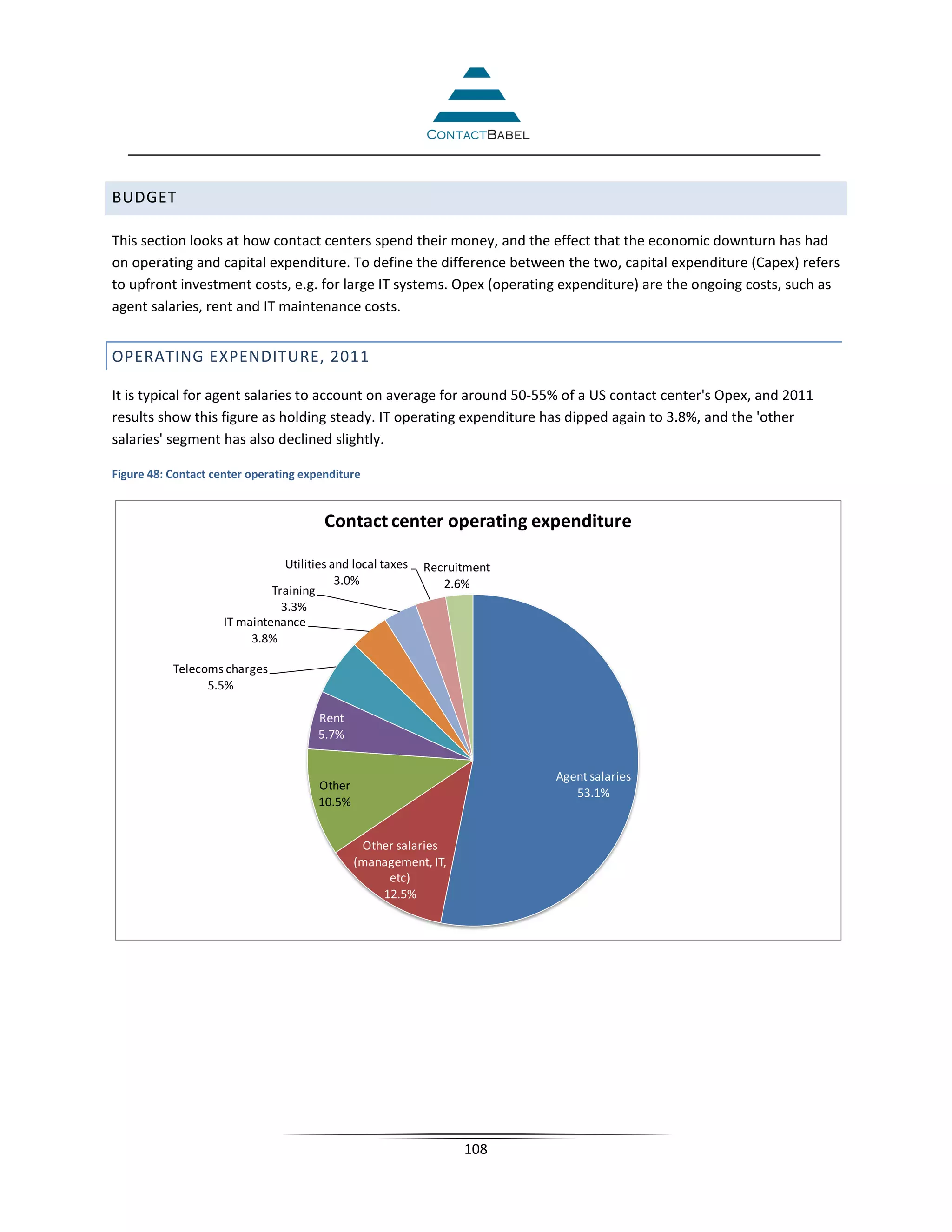 BUDGET

This section looks at how contact centers spend their money, and the effect that the economic downturn has had
on operating and capital expenditure. To define the difference between the two, capital expenditure (Capex) refers
to upfront investment costs, e.g. for large IT systems. Opex (operating expenditure) are the ongoing costs, such as
agent salaries, rent and IT maintenance costs.


OPERATING EXPENDITURE, 2011

It is typical for agent salaries to account on average for around 50-55% of a US contact center's Opex, and 2011
results show this figure as holding steady. IT operating expenditure has dipped again to 3.8%, and the 'other
salaries' segment has also declined slightly.

Figure 48: Contact center operating expenditure


                                         Contact center operating expenditure

                                 Utilities and local taxes   Recruitment
                                            3.0%                2.6%
                              Training
                                3.3%
                     IT maintenance
                          3.8%

           Telecoms charges
                 5.5%

                                        Rent
                                        5.7%


                                                                           Agent salaries
                                        Other
                                                                              53.1%
                                        10.5%


                                                 Other salaries
                                                (management, IT,
                                                     etc)
                                                    12.5%




                                                                   108
 
