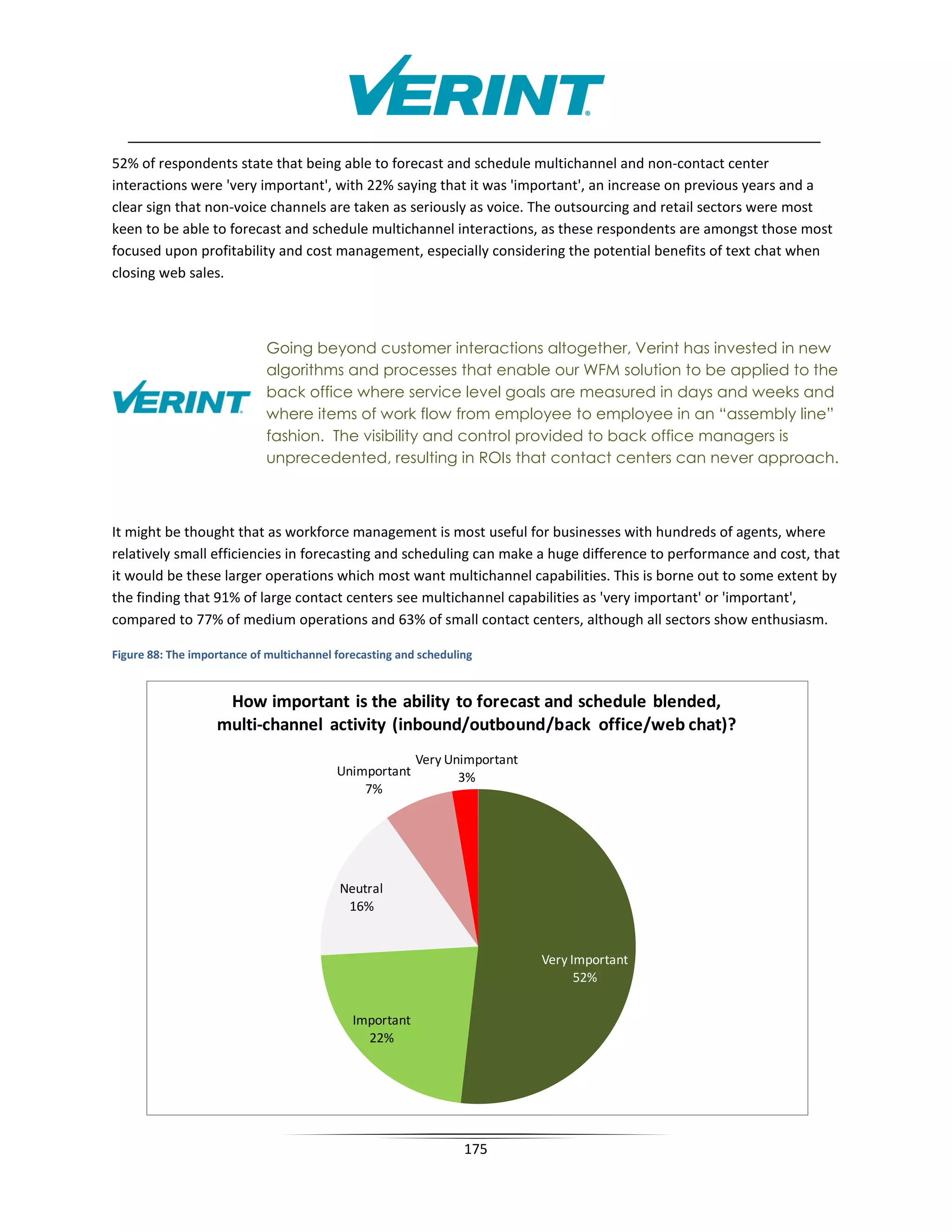 52% of respondents state that being able to forecast and schedule multichannel and non-contact center
interactions were 'very important', with 22% saying that it was 'important', an increase on previous years and a
clear sign that non-voice channels are taken as seriously as voice. The outsourcing and retail sectors were most
keen to be able to forecast and schedule multichannel interactions, as these respondents are amongst those most
focused upon profitability and cost management, especially considering the potential benefits of text chat when
closing web sales.



                             Going beyond customer interactions altogether, Verint has invested in new
                             algorithms and processes that enable our WFM solution to be applied to the
                             back office where service level goals are measured in days and weeks and
                             where items of work flow from employee to employee in an “assembly line”
                             fashion. The visibility and control provided to back office managers is
                             unprecedented, resulting in ROIs that contact centers can never approach.



It might be thought that as workforce management is most useful for businesses with hundreds of agents, where
relatively small efficiencies in forecasting and scheduling can make a huge difference to performance and cost, that
it would be these larger operations which most want multichannel capabilities. This is borne out to some extent by
the finding that 91% of large contact centers see multichannel capabilities as 'very important' or 'important',
compared to 77% of medium operations and 63% of small contact centers, although all sectors show enthusiasm.

Figure 88: The importance of multichannel forecasting and scheduling


                    How important is the ability to forecast and schedule blended,
                   multi-channel activity (inbound/outbound/back office/web chat)?
                                                         Very Unimportant
                                          Unimportant           3%
                                              7%




                                          Neutral
                                           16%


                                                                            Very Important
                                                                                  52%

                                             Important
                                               22%




                                                                  175
 