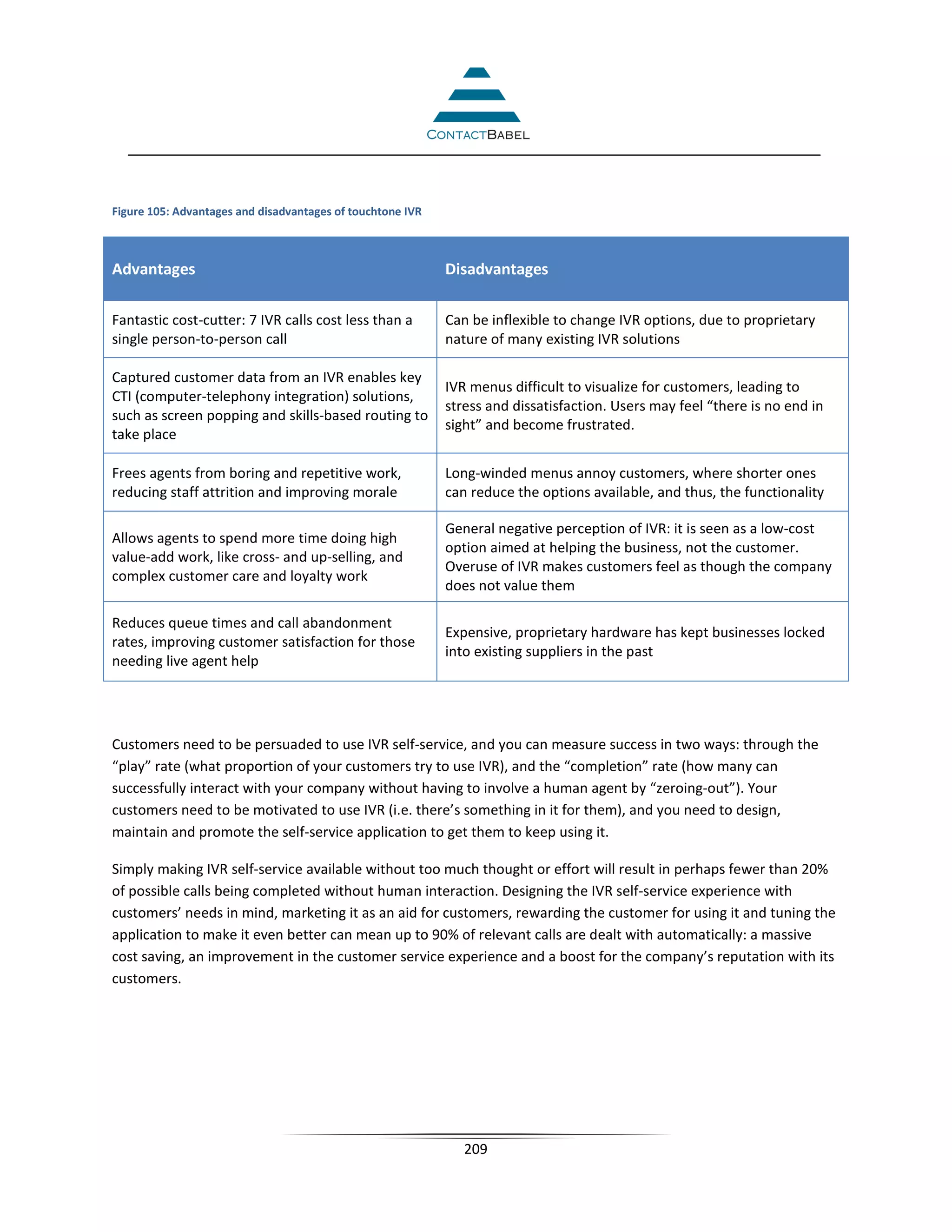 Figure 105: Advantages and disadvantages of touchtone IVR



Advantages                                                  Disadvantages

Fantastic cost-cutter: 7 IVR calls cost less than a         Can be inflexible to change IVR options, due to proprietary
single person-to-person call                                nature of many existing IVR solutions

Captured customer data from an IVR enables key
                                                            IVR menus difficult to visualize for customers, leading to
CTI (computer-telephony integration) solutions,
                                                            stress and dissatisfaction. Users may feel “there is no end in
such as screen popping and skills-based routing to
                                                            sight” and become frustrated.
take place

Frees agents from boring and repetitive work,               Long-winded menus annoy customers, where shorter ones
reducing staff attrition and improving morale               can reduce the options available, and thus, the functionality

                                                            General negative perception of IVR: it is seen as a low-cost
Allows agents to spend more time doing high
                                                            option aimed at helping the business, not the customer.
value-add work, like cross- and up-selling, and
                                                            Overuse of IVR makes customers feel as though the company
complex customer care and loyalty work
                                                            does not value them

Reduces queue times and call abandonment
                                                            Expensive, proprietary hardware has kept businesses locked
rates, improving customer satisfaction for those
                                                            into existing suppliers in the past
needing live agent help




Customers need to be persuaded to use IVR self-service, and you can measure success in two ways: through the
“play” rate (what proportion of your customers try to use IVR), and the “completion” rate (how many can
successfully interact with your company without having to involve a human agent by “zeroing-out”). Your
customers need to be motivated to use IVR (i.e. there’s something in it for them), and you need to design,
maintain and promote the self-service application to get them to keep using it.

Simply making IVR self-service available without too much thought or effort will result in perhaps fewer than 20%
of possible calls being completed without human interaction. Designing the IVR self-service experience with
customers’ needs in mind, marketing it as an aid for customers, rewarding the customer for using it and tuning the
application to make it even better can mean up to 90% of relevant calls are dealt with automatically: a massive
cost saving, an improvement in the customer service experience and a boost for the company’s reputation with its
customers.

cablewireless customer service call center contact center customer experience customer satisfaction customer
engagement strategy technology call recording avaya genesys cisco verint nuance queuebuster call volumes call
queues call waiting call handling call back queue management music on hold call center agent training speech
analytics self service IVR IN multi channel multimedia migration transformation automation virtual social media
visual video interaction connect customer connect citizen complete contact customer council front office PCI cn

                                                               209
 