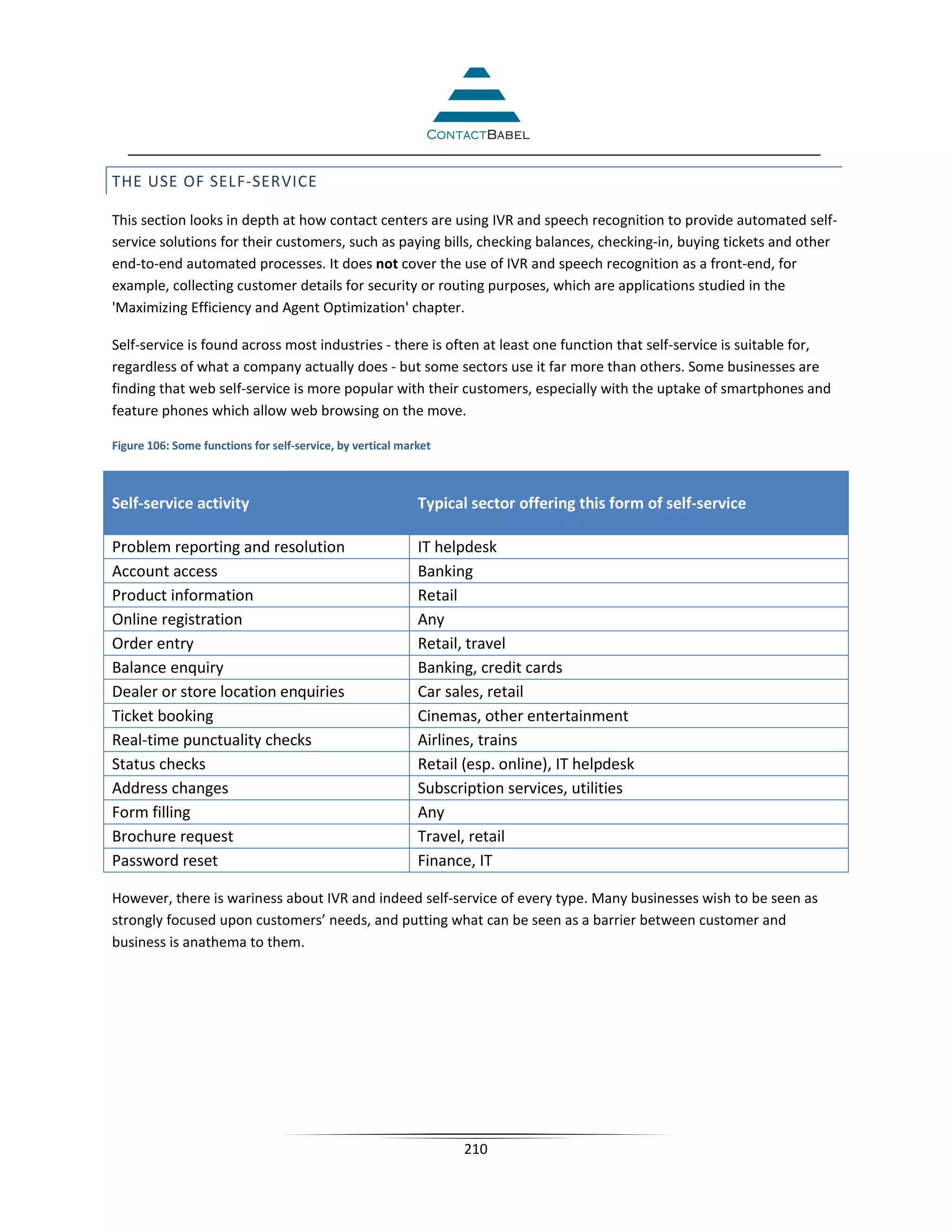 THE USE OF SELF-SERVICE

This section looks in depth at how contact centers are using IVR and speech recognition to provide automated self-
service solutions for their customers, such as paying bills, checking balances, checking-in, buying tickets and other
end-to-end automated processes. It does not cover the use of IVR and speech recognition as a front-end, for
example, collecting customer details for security or routing purposes, which are applications studied in the
'Maximizing Efficiency and Agent Optimization' chapter.

Self-service is found across most industries - there is often at least one function that self-service is suitable for,
regardless of what a company actually does - but some sectors use it far more than others. Some businesses are
finding that web self-service is more popular with their customers, especially with the uptake of smartphones and
feature phones which allow web browsing on the move.

Figure 106: Some functions for self-service, by vertical market



Self-service activity                                       Typical sector offering this form of self-service

Problem reporting and resolution                            IT helpdesk
Account access                                              Banking
Product information                                         Retail
Online registration                                         Any
Order entry                                                 Retail, travel
Balance enquiry                                             Banking, credit cards
Dealer or store location enquiries                          Car sales, retail
Ticket booking                                              Cinemas, other entertainment
Real-time punctuality checks                                Airlines, trains
Status checks                                               Retail (esp. online), IT helpdesk
Address changes                                             Subscription services, utilities
Form filling                                                Any
Brochure request                                            Travel, retail
Password reset                                              Finance, IT

However, there is wariness about IVR and indeed self-service of every type. Many businesses wish to be seen as
strongly focused upon customers’ needs, and putting what can be seen as a barrier between customer and
business is anathema to them.




                                                                   210
 