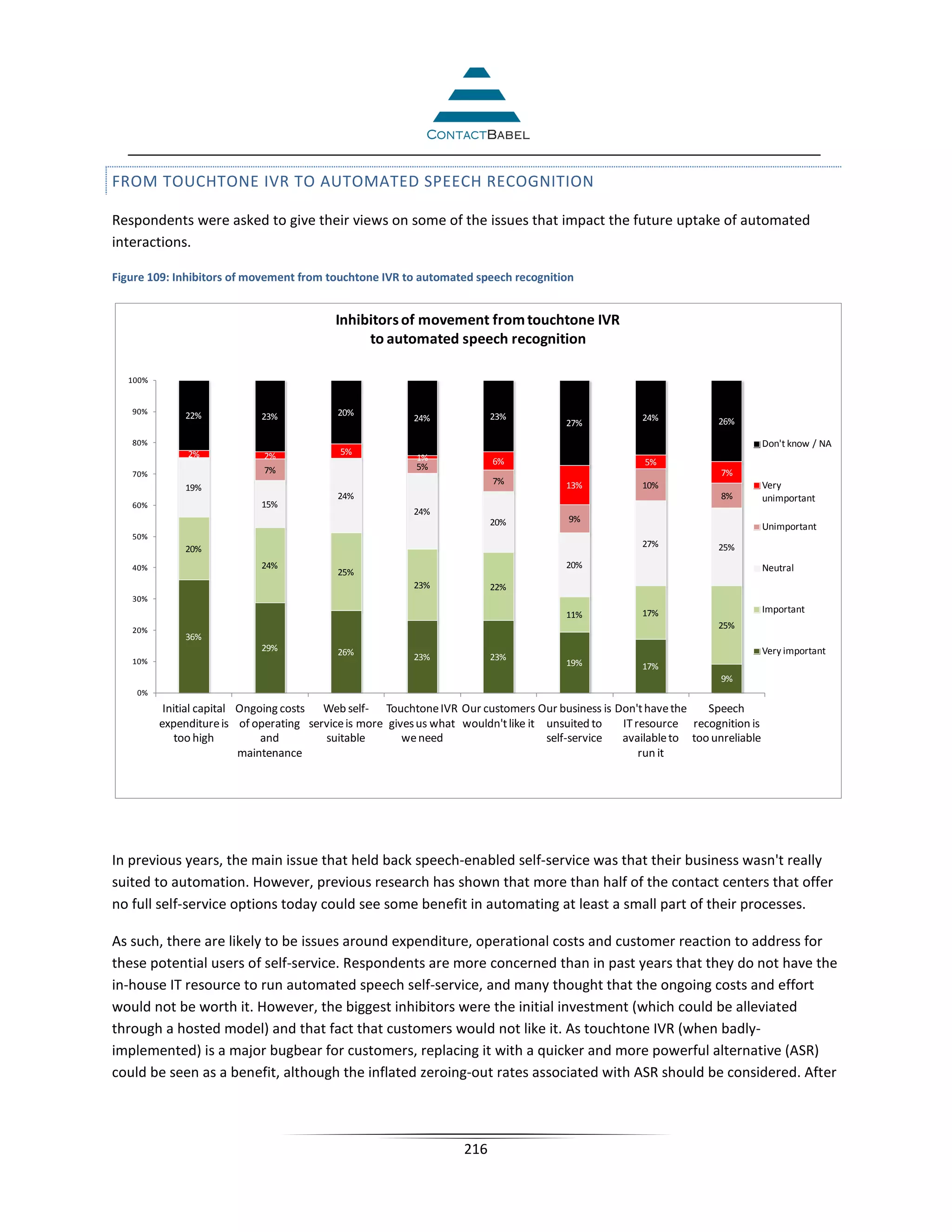 FROM TOUCHTONE IVR TO AUTOMATED SPEECH RECOGNITION

Respondents were asked to give their views on some of the issues that impact the future uptake of automated
interactions.

Figure 109: Inhibitors of movement from touchtone IVR to automated speech recognition


                                          Inhibitors of movement from touchtone IVR
                                               to automated speech recognition

  100%


   90%                                     20%
              22%           23%                          24%             23%                         24%
                                                                                      27%                          26%

   80%                                                                                                                         Don't know / NA
              2%             2%            5%
                                                          1%             6%                          5%
                             7%                           5%
   70%                                                                                                              7%
                                                                         7%           13%            10%                       Very
              19%
                                           24%                                                                      8%         unimportant
   60%                      15%
                                                         24%
                                                                         20%           9%
                                                                                                                               Unimportant
   50%
                                                                                                     27%           25%
              20%
   40%                      24%                                                       20%                                      Neutral
                                           25%
                                                         23%             22%
   30%
                                                                                                     17%                       Important
                                                                                      11%
   20%
                                                                                                                   25%
              36%
                            29%            26%                                                                                 Very important
   10%                                                   23%             23%
                                                                                      19%            17%
                                                                                                                    9%
    0%
          Initial capital Ongoing costs Web self- Touchtone IVR Our customers Our business is Don't have the     Speech
         expenditure is of operating service is more gives us what wouldn't like it unsuited to  IT resource recognition is
             too high         and       suitable        we need                     self-service available to too unreliable
                          maintenance                                                                run it




In previous years, the main issue that held back speech-enabled self-service was that their business wasn't really
suited to automation. However, previous research has shown that more than half of the contact centers that offer
no full self-service options today could see some benefit in automating at least a small part of their processes.

As such, there are likely to be issues around expenditure, operational costs and customer reaction to address for
these potential users of self-service. Respondents are more concerned than in past years that they do not have the
in-house IT resource to run automated speech self-service, and many thought that the ongoing costs and effort
would not be worth it. However, the biggest inhibitors were the initial investment (which could be alleviated
through a hosted model) and that fact that customers would not like it. As touchtone IVR (when badly-
implemented) is a major bugbear for customers, replacing it with a quicker and more powerful alternative (ASR)
could be seen as a benefit, although the inflated zeroing-out rates associated with ASR should be considered. After



                                                                   216
 