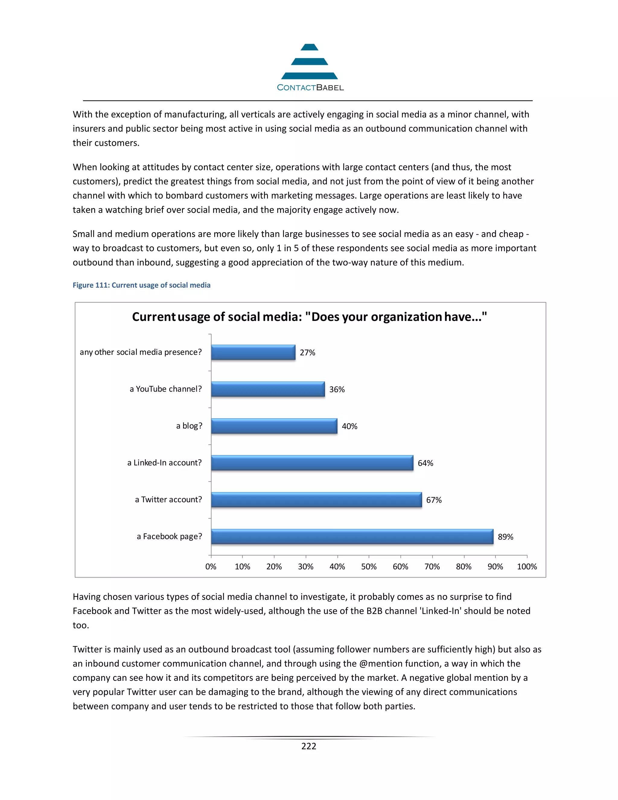 With the exception of manufacturing, all verticals are actively engaging in social media as a minor channel, with
insurers and public sector being most active in using social media as an outbound communication channel with
their customers.

When looking at attitudes by contact center size, operations with large contact centers (and thus, the most
customers), predict the greatest things from social media, and not just from the point of view of it being another
channel with which to bombard customers with marketing messages. Large operations are least likely to have
taken a watching brief over social media, and the majority engage actively now.

Small and medium operations are more likely than large businesses to see social media as an easy - and cheap -
way to broadcast to customers, but even so, only 1 in 5 of these respondents see social media as more important
outbound than inbound, suggesting a good appreciation of the two-way nature of this medium.

Figure 111: Current usage of social media



                 Current usage of social media: Does your organization have...

  any other social media presence?                       27%



                a YouTube channel?                             36%



                              a blog?                             40%



                a Linked-In account?                                                 64%



                  a Twitter account?                                                   67%



                   a Facebook page?                                                                      89%


                                        0%   10%   20%   30%   40%      50%    60%     70%    80%     90%      100%


Having chosen various types of social media channel to investigate, it probably comes as no surprise to find
Facebook and Twitter as the most widely-used, although the use of the B2B channel 'Linked-In' should be noted
too.

Twitter is mainly used as an outbound broadcast tool (assuming follower numbers are sufficiently high) but also as
an inbound customer communication channel, and through using the @mention function, a way in which the
company can see how it and its competitors are being perceived by the market. A negative global mention by a
very popular Twitter user can be damaging to the brand, although the viewing of any direct communications
between company and user tends to be restricted to those that follow both parties.


                                                         222
 