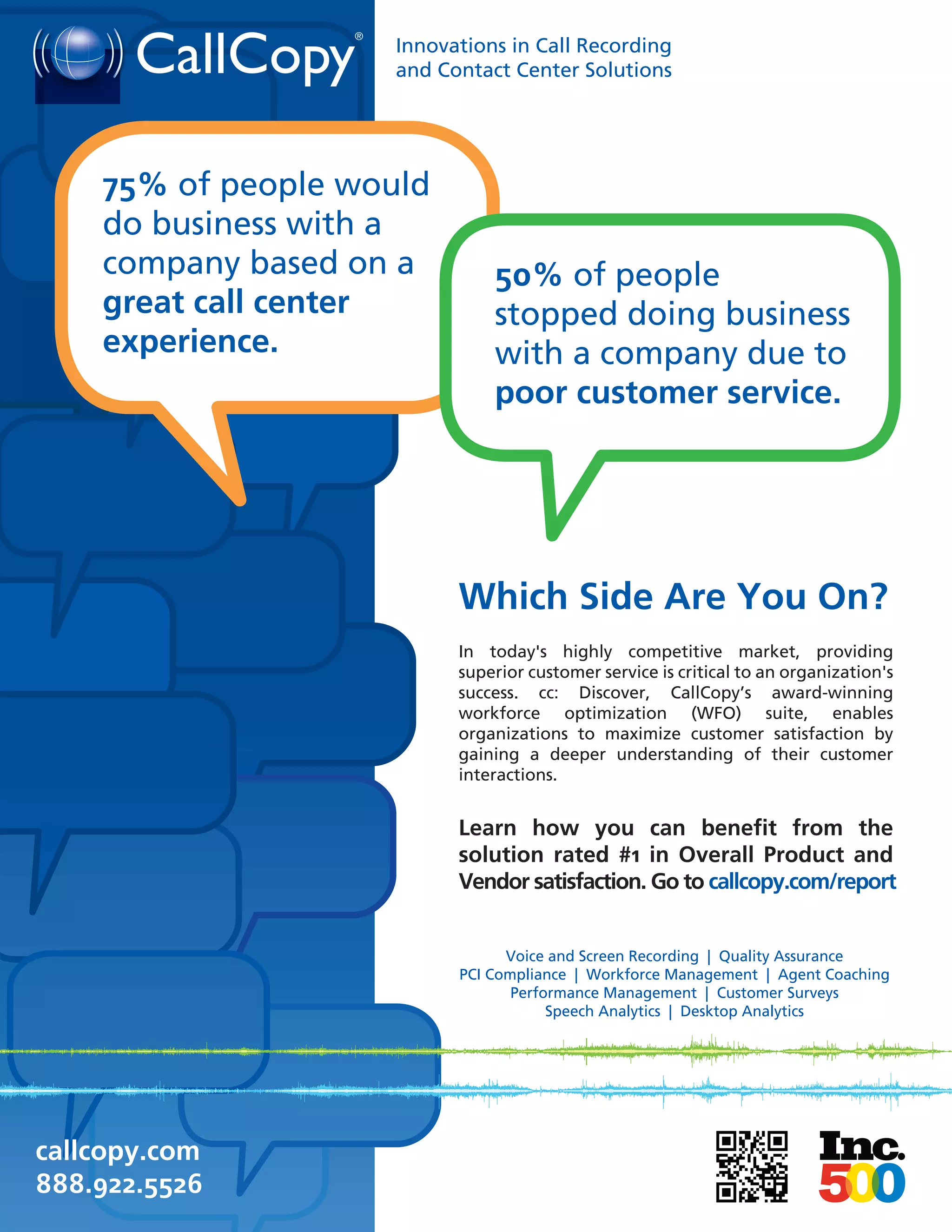 75% of people would
    do business with a
    company based on a        50% of people
    great call center        zstopped doing business
    experience.               with a company due to
                              poor customer service.




                          Which Side Are You On?
                          In today's highly competitive market, providing
                          superior customer service is critical to an organization's
                          success. cc: Discover, CallCopy’s award-winning
                          workforce optimization (WFO) suite, enables
                          organizations to maximize customer satisfaction by
                          gaining a deeper understanding of their customer
                          interactions.


                          Learn how you can benefit from the
                          solution rated #1 in Overall Product and
                          Vendor satisfaction. Go to callcopy.com/report


                                Voice and Screen Recording | Quality Assurance
                          PCI Compliance | Workforce Management | Agent Coaching
                                 Performance Management | Customer Surveys
                                      Speech Analytics | Desktop Analytics




callcopy.com
888.922.5526
 