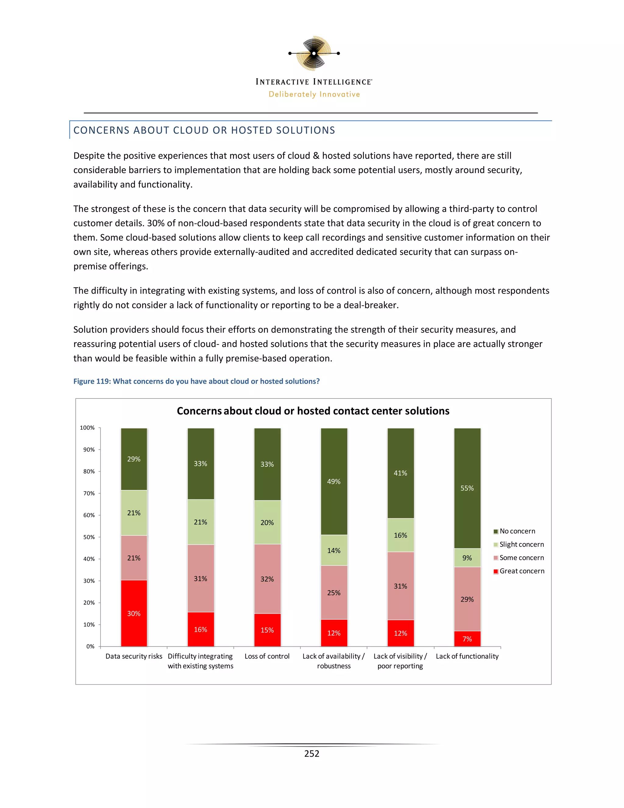 CONCERNS ABOUT CLOUD OR HOSTED SOLUTIONS

Despite the positive experiences that most users of cloud  hosted solutions have reported, there are still
considerable barriers to implementation that are holding back some potential users, mostly around security,
availability and functionality.

The strongest of these is the concern that data security will be compromised by allowing a third-party to control
customer details. 30% of non-cloud-based respondents state that data security in the cloud is of great concern to
them. Some cloud-based solutions allow clients to keep call recordings and sensitive customer information on their
own site, whereas others provide externally-audited and accredited dedicated security that can surpass on-
premise offerings.

The difficulty in integrating with existing systems, and loss of control is also of concern, although most respondents
rightly do not consider a lack of functionality or reporting to be a deal-breaker.

Solution providers should focus their efforts on demonstrating the strength of their security measures, and
reassuring potential users of cloud- and hosted solutions that the security measures in place are actually stronger
than would be feasible within a fully premise-based operation.

Figure 119: What concerns do you have about cloud or hosted solutions?


                                Concerns about cloud or hosted contact center solutions
 100%


  90%
                29%
                                     33%                   33%
  80%                                                                                                   41%
                                                                                49%
                                                                                                                                55%
  70%


  60%           21%
                                     21%                   20%
                                                                                                                                                No concern
  50%                                                                                                   16%
                                                                                                                                                Slight concern
                                                                                14%
  40%           21%                                                                                                             9%              Some concern
                                                                                                                                                Great concern
  30%                                31%                   32%
                                                                                                        31%
                                                                                25%
  20%                                                                                                                           29%
                30%
  10%
                                     16%                   15%                  12%                     12%
                                                                                                                                7%
   0%
         Data security risks Difficulty integrating   Loss of control   Lack of availability /   Lack of visibility /   Lack of functionality
                             with existing systems                          robustness            poor reporting




                                                                        252
 