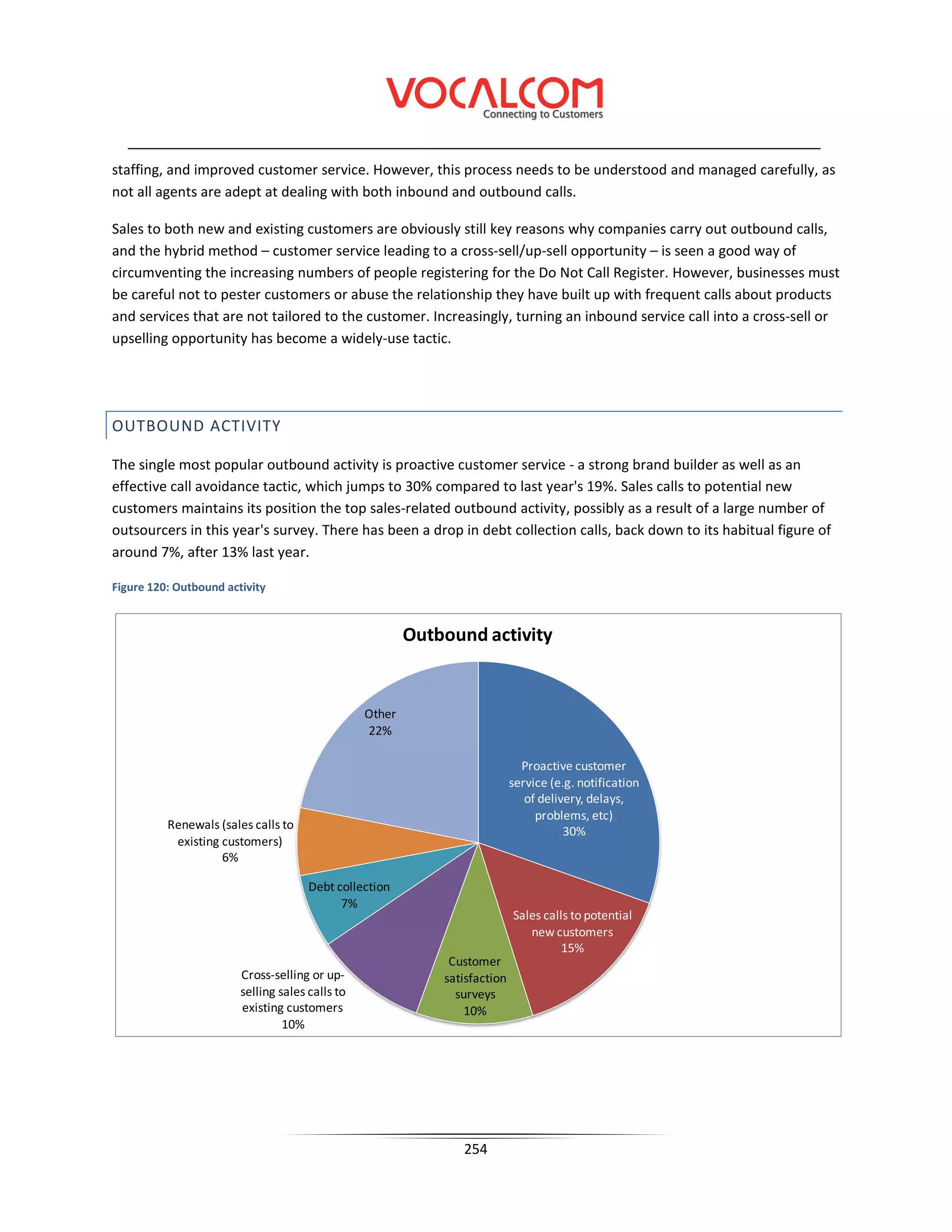 staffing, and improved customer service. However, this process needs to be understood and managed carefully, as
not all agents are adept at dealing with both inbound and outbound calls.

Sales to both new and existing customers are obviously still key reasons why companies carry out outbound calls,
and the hybrid method – customer service leading to a cross-sell/up-sell opportunity – is seen a good way of
circumventing the increasing numbers of people registering for the Do Not Call Register. However, businesses must
be careful not to pester customers or abuse the relationship they have built up with frequent calls about products
and services that are not tailored to the customer. Increasingly, turning an inbound service call into a cross-sell or
upselling opportunity has become a widely-use tactic.




OUTBOUND ACTIVITY

The single most popular outbound activity is proactive customer service - a strong brand builder as well as an
effective call avoidance tactic, which jumps to 30% compared to last year's 19%. Sales calls to potential new
customers maintains its position the top sales-related outbound activity, possibly as a result of a large number of
outsourcers in this year's survey. There has been a drop in debt collection calls, back down to its habitual figure of
around 7%, after 13% last year.

Figure 120: Outbound activity


                                                         Outbound activity


                                                 Other
                                                 22%

                                                                              Proactive customer
                                                                            service (e.g. notification
                                                                               of delivery, delays,
                                                                                 problems, etc)
          Renewals (sales calls to                                                     30%
           existing customers)
                    6%

                                      Debt collection
                                            7%
                                                                            Sales calls to potential
                                                                               new customers
                                                                                      15%
                                                              Customer
                        Cross-selling or up-                 satisfaction
                        selling sales calls to                 surveys
                        existing customers                       10%
                                 10%




                                                                254
 