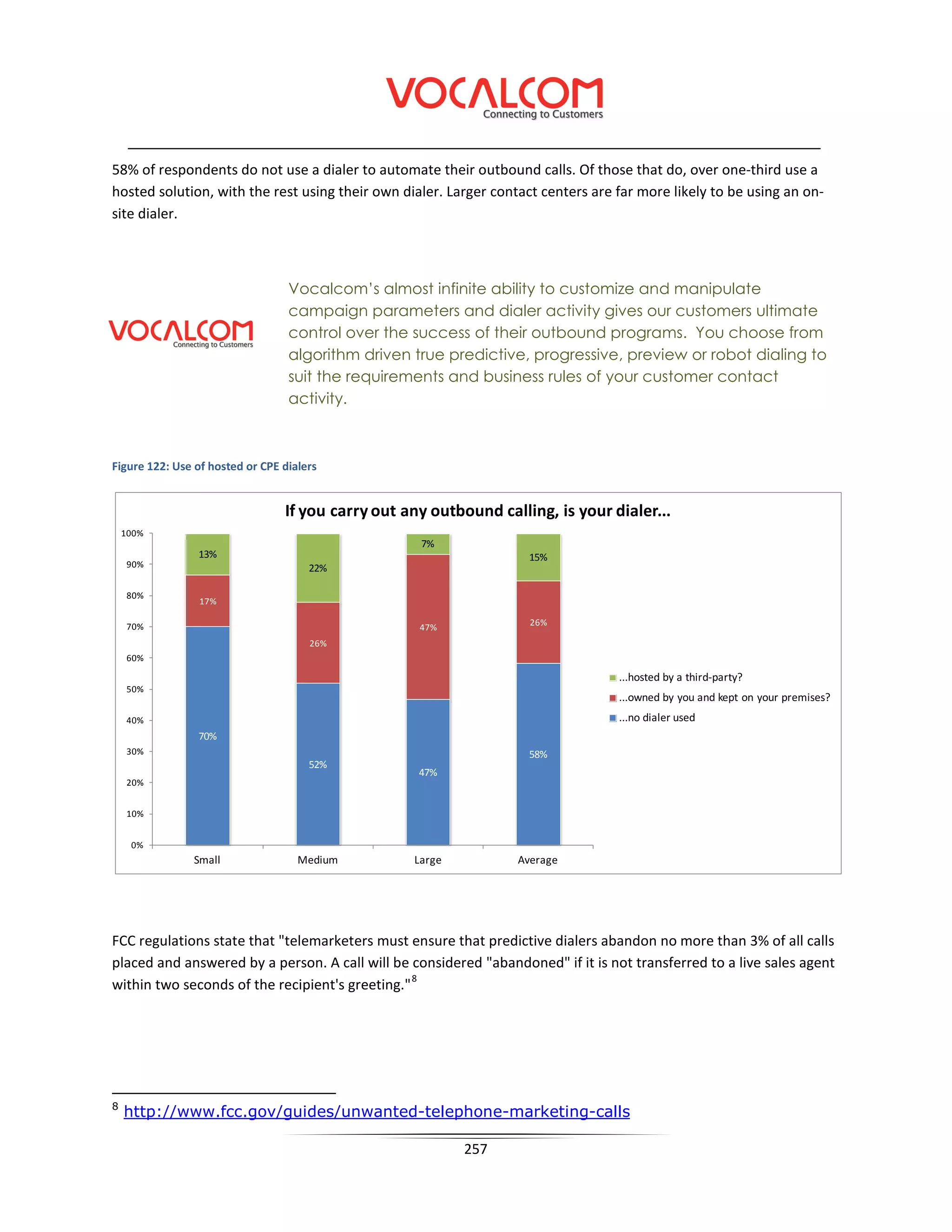 58% of respondents do not use a dialer to automate their outbound calls. Of those that do, over one-third use a
hosted solution, with the rest using their own dialer. Larger contact centers are far more likely to be using an on-
site dialer.



                                  Vocalcom’s almost infinite ability to customize and manipulate
                                  campaign parameters and dialer activity gives our customers ultimate
                                  control over the success of their outbound programs. You choose from
                                  algorithm driven true predictive, progressive, preview or robot dialing to
                                  suit the requirements and business rules of your customer contact
                                  activity.



Figure 122: Use of hosted or CPE dialers


                                 If you carry out any outbound calling, is your dialer...
    100%
                                                    7%
                13%                                                 15%
    90%                               22%

    80%
                 17%

    70%                                             47%             26%

                                      26%
    60%

                                                                                  ...hosted by a third-party?
    50%
                                                                                  ...owned by you and kept on your premises?
    40%                                                                           ...no dialer used
                70%
    30%                                                             58%
                                      52%
                                                    47%
    20%


    10%


     0%
                Small               Medium         Large          Average




FCC regulations state that telemarketers must ensure that predictive dialers abandon no more than 3% of all calls
placed and answered by a person. A call will be considered abandoned if it is not transferred to a live sales agent
                                                 8
within two seconds of the recipient's greeting.




8
    http://www.fcc.gov/guides/unwanted-telephone-marketing-calls

                                                           257
 