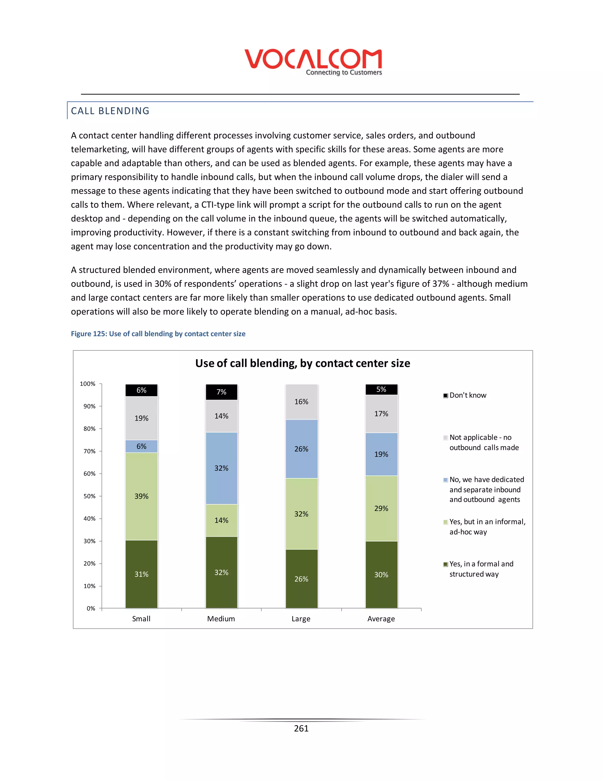 CALL BLENDING

A contact center handling different processes involving customer service, sales orders, and outbound
telemarketing, will have different groups of agents with specific skills for these areas. Some agents are more
capable and adaptable than others, and can be used as blended agents. For example, these agents may have a
primary responsibility to handle inbound calls, but when the inbound call volume drops, the dialer will send a
message to these agents indicating that they have been switched to outbound mode and start offering outbound
calls to them. Where relevant, a CTI-type link will prompt a script for the outbound calls to run on the agent
desktop and - depending on the call volume in the inbound queue, the agents will be switched automatically,
improving productivity. However, if there is a constant switching from inbound to outbound and back again, the
agent may lose concentration and the productivity may go down.

A structured blended environment, where agents are moved seamlessly and dynamically between inbound and
outbound, is used in 30% of respondents’ operations - a slight drop on last year's figure of 37% - although medium
and large contact centers are far more likely than smaller operations to use dedicated outbound agents. Small
operations will also be more likely to operate blending on a manual, ad-hoc basis.

Figure 125: Use of call blending by contact center size


                                       Use of call blending, by contact center size
  100%
                    6%                       7%                             5%
                                                                                              Don't know
                                                           16%
   90%
                                             14%                           17%
                    19%
   80%
                                                                                              Not applicable - no
                    6%                                     26%                                outbound calls made
   70%
                                                                           19%
                                             32%
   60%
                                                                                              No, we have dedicated
                                                                                              and separate inbound
   50%              39%                                                                       and outbound agents
                                                                           29%
                                                           32%
   40%                                       14%                                              Yes, but in an informal,
                                                                                              ad-hoc way
   30%


   20%                                                                                        Yes, in a formal and
                    31%                      32%                           30%                structured way
                                                           26%
   10%


     0%
                   Small                  Medium          Large           Average




                                                           261
 