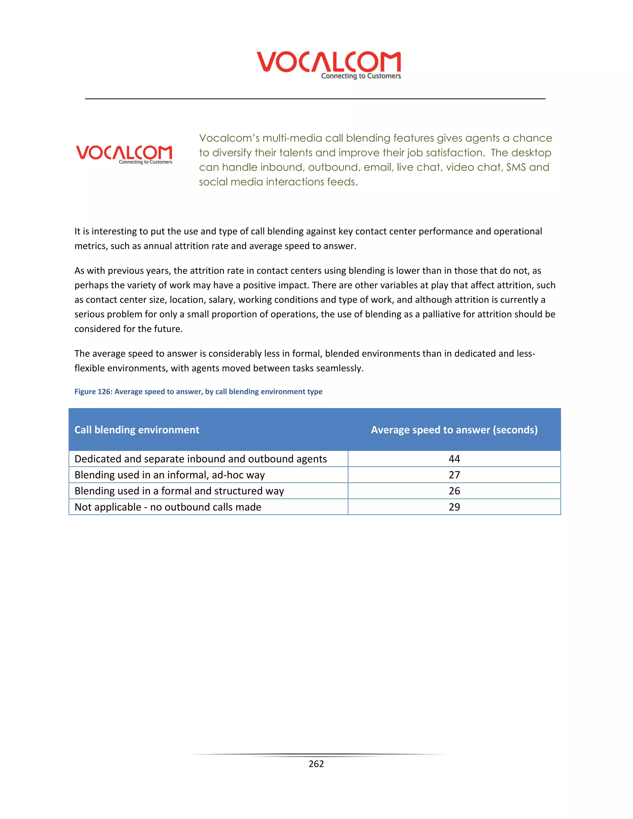 Vocalcom’s multi-media call blending features gives agents a chance
                                   to diversify their talents and improve their job satisfaction. The desktop
                                   can handle inbound, outbound, email, live chat, video chat, SMS and
                                   social media interactions feeds.



It is interesting to put the use and type of call blending against key contact center performance and operational
metrics, such as annual attrition rate and average speed to answer.

As with previous years, the attrition rate in contact centers using blending is lower than in those that do not, as
perhaps the variety of work may have a positive impact. There are other variables at play that affect attrition, such
as contact center size, location, salary, working conditions and type of work, and although attrition is currently a
serious problem for only a small proportion of operations, the use of blending as a palliative for attrition should be
considered for the future.

The average speed to answer is considerably less in formal, blended environments than in dedicated and less-
flexible environments, with agents moved between tasks seamlessly.

Figure 126: Average speed to answer, by call blending environment type



Call blending environment                                                Average speed to answer (seconds)

Dedicated and separate inbound and outbound agents                                         44
Blending used in an informal, ad-hoc way                                                   27
Blending used in a formal and structured way                                               26
Not applicable - no outbound calls made                                                    29




                                                                  262
 