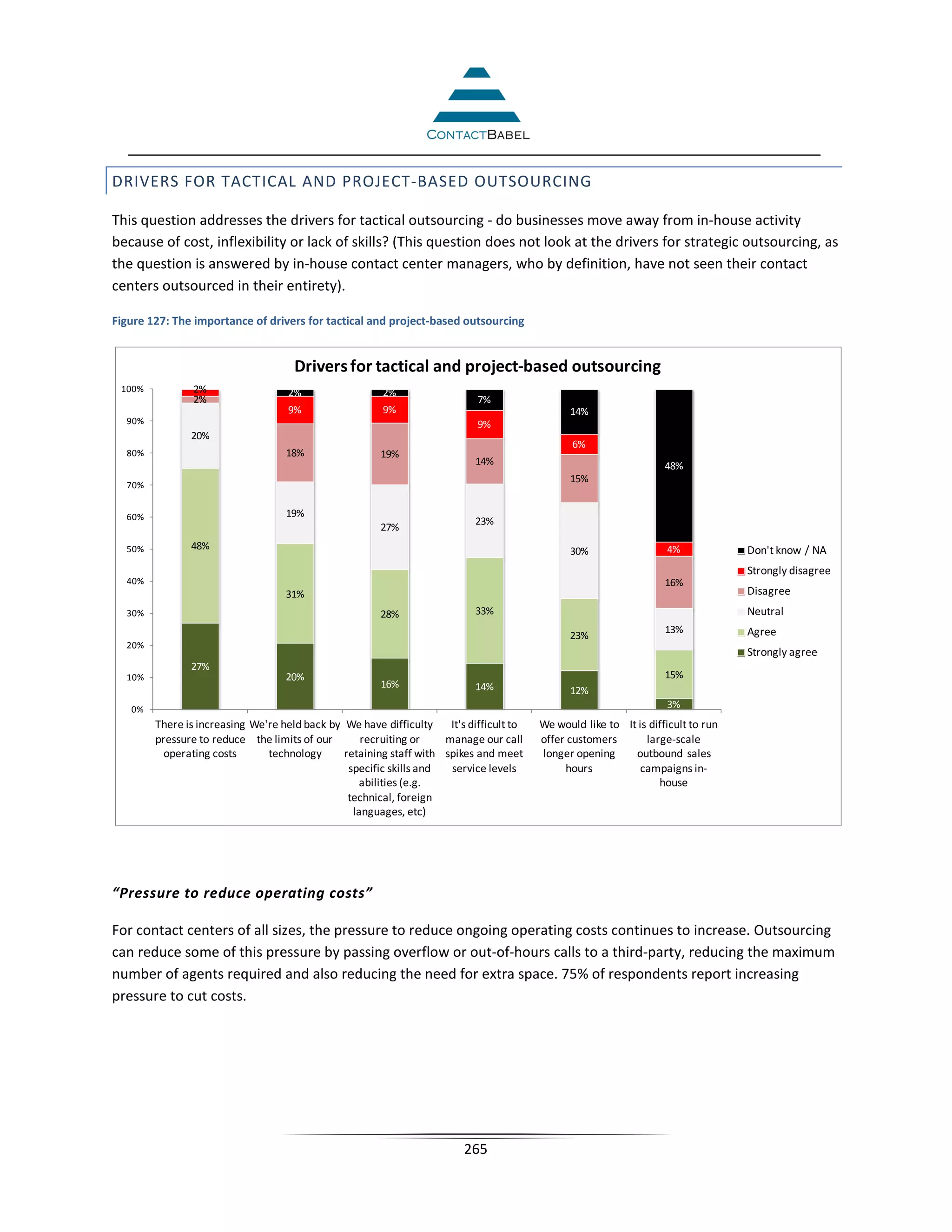 DRIVERS FOR TACTICAL AND PROJECT-BASED OUTSOURCING

This question addresses the drivers for tactical outsourcing - do businesses move away from in-house activity
because of cost, inflexibility or lack of skills? (This question does not look at the drivers for strategic outsourcing, as
the question is answered by in-house contact center managers, who by definition, have not seen their contact
centers outsourced in their entirety).

Figure 127: The importance of drivers for tactical and project-based outsourcing


                                     Drivers for tactical and project-based outsourcing
 100%           2%                  2%                  2%
                2%                                                          7%
                                    9%                  9%                                     14%
  90%                                                                       9%
               20%
                                                                                                6%
  80%                              18%                 19%
                                                                           14%                                      48%
                                                                                               15%
  70%


  60%                              19%
                                                                           23%
                                                       27%
  50%          48%                                                                             30%                  4%             Don't know / NA
                                                                                                                                   Strongly disagree
  40%                                                                                                               16%
                                   31%                                                                                             Disagree
  30%                                                  28%                 33%                                                     Neutral
                                                                                                                    13%            Agree
                                                                                               23%
  20%
                                                                                                                                   Strongly agree
               27%
  10%                              20%                                                                              15%
                                                       16%                 14%                 12%
   0%                                                                                                               3%
        There is increasing We're held back by We have difficulty    It's difficult to   We would like to It is difficult to run
        pressure to reduce the limits of our       recruiting or    manage our call      offer customers       large-scale
          operating costs      technology      retaining staff with spikes and meet      longer opening     outbound sales
                                                specific skills and  service levels           hours           campaigns in-
                                                   abilities (e.g.                                                house
                                                technical, foreign
                                                 languages, etc)




“Pressure to reduce operating costs”

For contact centers of all sizes, the pressure to reduce ongoing operating costs continues to increase. Outsourcing
can reduce some of this pressure by passing overflow or out-of-hours calls to a third-party, reducing the maximum
number of agents required and also reducing the need for extra space. 75% of respondents report increasing
pressure to cut costs.




                                                                         265
 