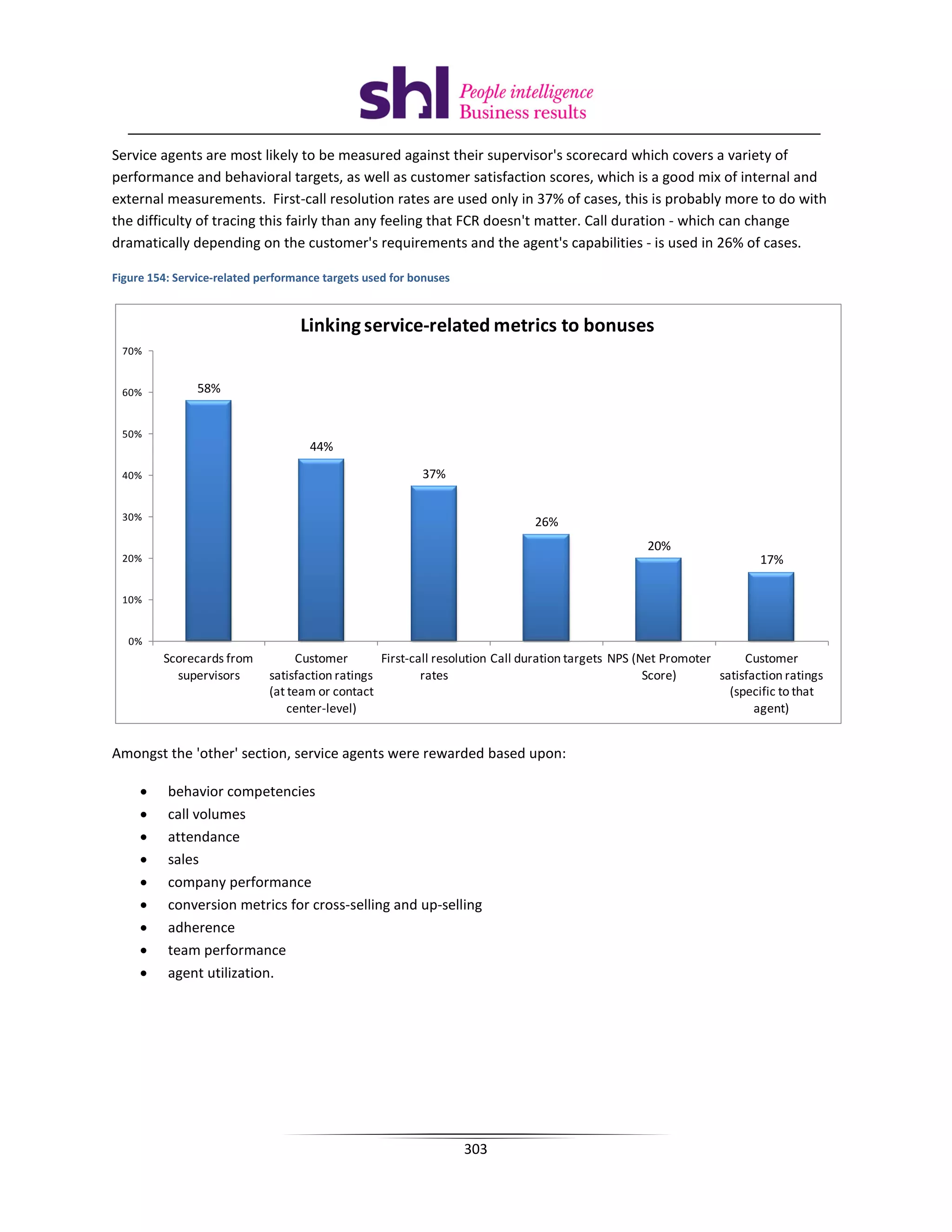 Service agents are most likely to be measured against their supervisor's scorecard which covers a variety of
performance and behavioral targets, as well as customer satisfaction scores, which is a good mix of internal and
external measurements. First-call resolution rates are used only in 37% of cases, this is probably more to do with
the difficulty of tracing this fairly than any feeling that FCR doesn't matter. Call duration - which can change
dramatically depending on the customer's requirements and the agent's capabilities - is used in 26% of cases.

Figure 154: Service-related performance targets used for bonuses


                                   Linking service-related metrics to bonuses
 70%


 60%            58%


 50%
                                     44%

 40%                                                      37%


 30%
                                                                              26%
                                                                                                   20%
 20%                                                                                                                    17%

 10%


   0%
         Scorecards from           Customer       First-call resolution Call duration targets NPS (Net Promoter      Customer
           supervisors       satisfaction ratings         rates                                     Score)      satisfaction ratings
                             (at team or contact                                                                  (specific to that
                                 center-level)                                                                         agent)


Amongst the 'other' section, service agents were rewarded based upon:

     •    behavior competencies
     •    call volumes
     •    attendance
     •    sales
     •    company performance
     •    conversion metrics for cross-selling and up-selling
     •    adherence
     •    team performance
     •    agent utilization.




                                                                   303
 