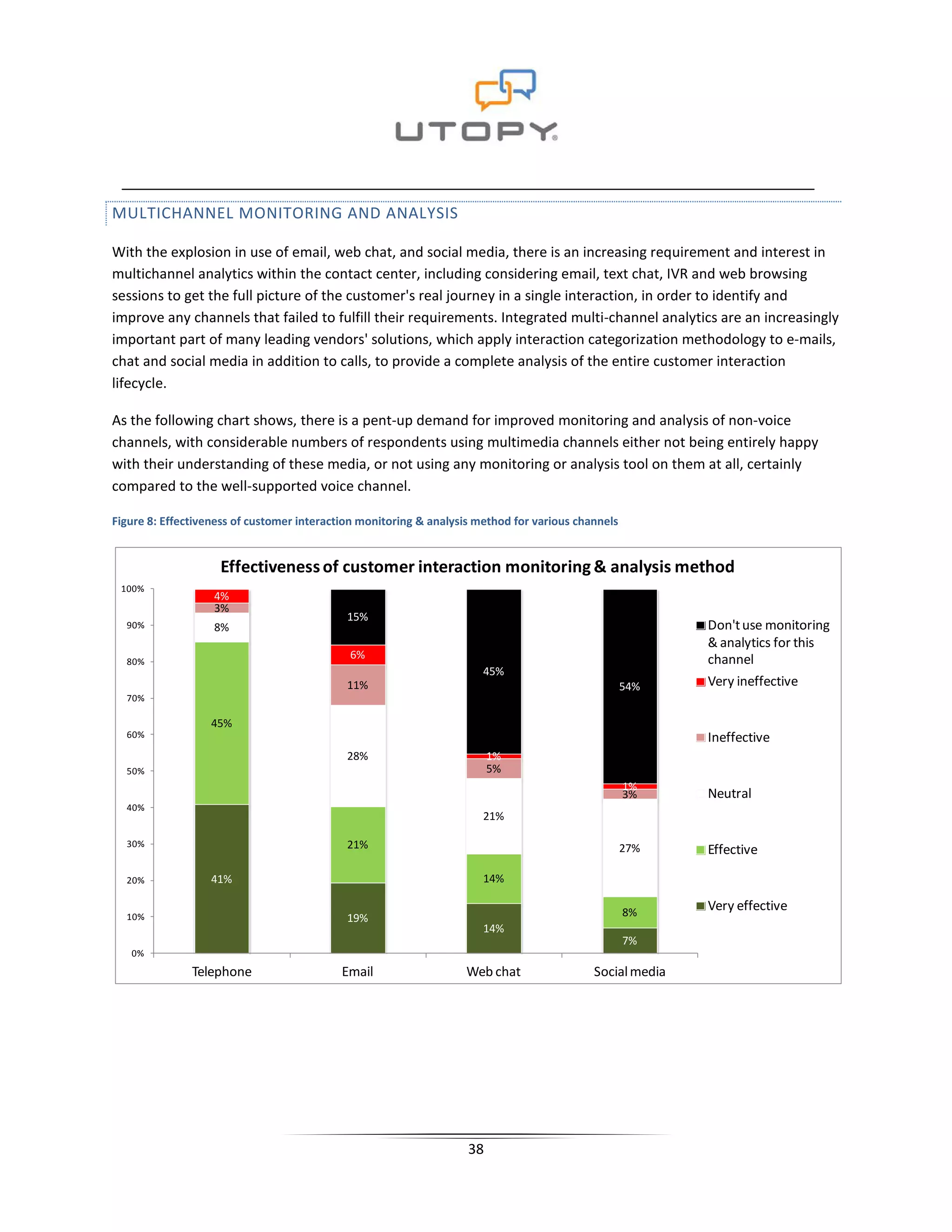 MULTICHANNEL MONITORING AND ANALYSIS

With the explosion in use of email, web chat, and social media, there is an increasing requirement and interest in
multichannel analytics within the contact center, including considering email, text chat, IVR and web browsing
sessions to get the full picture of the customer's real journey in a single interaction, in order to identify and
improve any channels that failed to fulfill their requirements. Integrated multi-channel analytics are an increasingly
important part of many leading vendors' solutions, which apply interaction categorization methodology to e-mails,
chat and social media in addition to calls, to provide a complete analysis of the entire customer interaction
lifecycle.

As the following chart shows, there is a pent-up demand for improved monitoring and analysis of non-voice
channels, with considerable numbers of respondents using multimedia channels either not being entirely happy
with their understanding of these media, or not using any monitoring or analysis tool on them at all, certainly
compared to the well-supported voice channel.

Figure 8: Effectiveness of customer interaction monitoring & analysis method for various channels


                    Effectiveness of customer interaction monitoring & analysis method
 100%
                   4%
                   3%
                                             15%
  90%              8%                                                                                      Don't use monitoring
                                                                                                           & analytics for this
                                             6%                                                            channel
  80%
                                                                       45%
                                             11%                                                    54%    Very ineffective
  70%

                  45%
  60%                                                                                                      Ineffective
                                             28%                         1%
  50%                                                                    5%
                                                                                                    1%
                                                                                                    3%     Neutral
  40%
                                                                       21%

  30%                                        21%                                                    27%    Effective

  20%             41%                                                  14%

                                                                                                    8%
                                                                                                           Very effective
  10%                                        19%
                                                                       14%
                                                                                                    7%
   0%
               Telephone                    Email                  Web chat                 Social media




                                                                    38
 