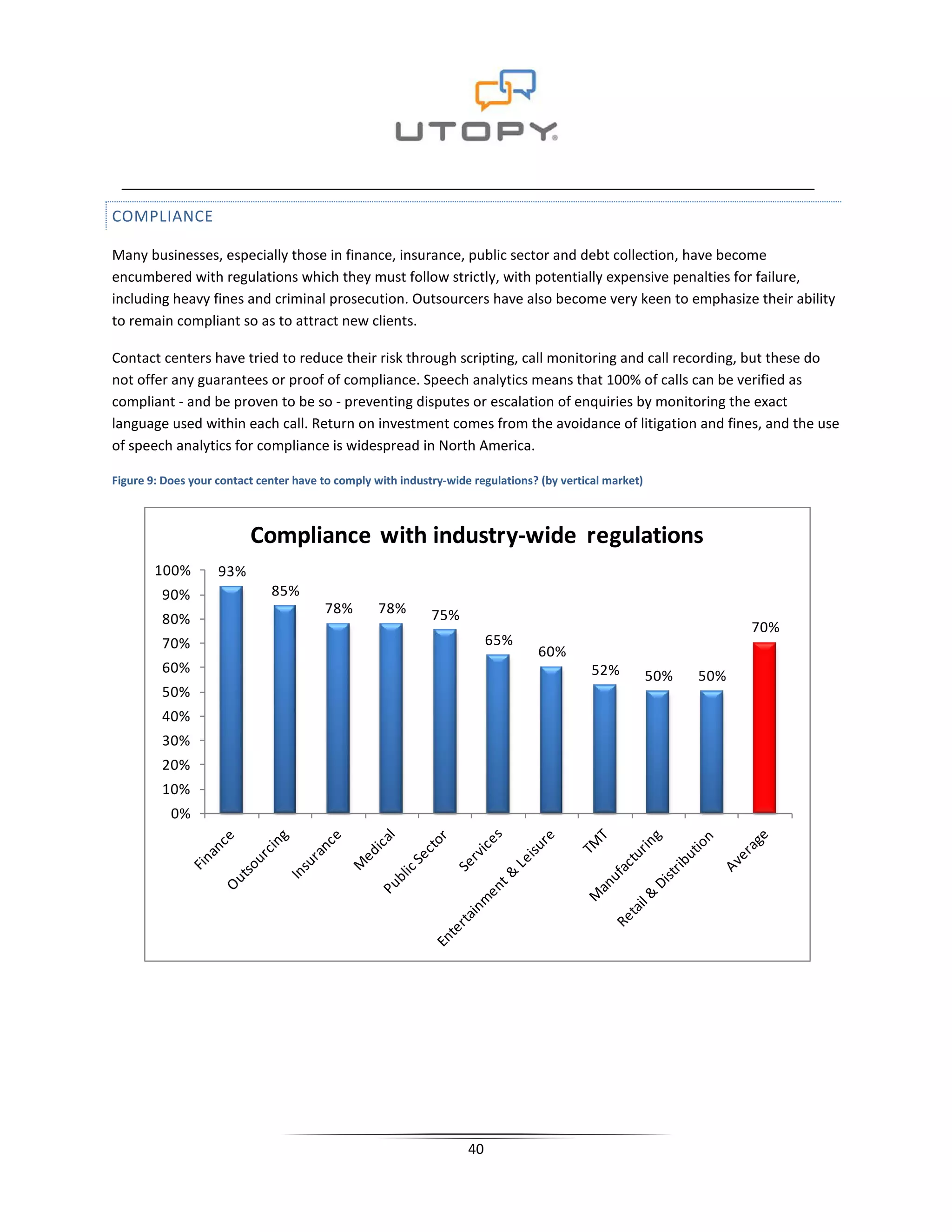 COMPLIANCE

Many businesses, especially those in finance, insurance, public sector and debt collection, have become
encumbered with regulations which they must follow strictly, with potentially expensive penalties for failure,
including heavy fines and criminal prosecution. Outsourcers have also become very keen to emphasize their ability
to remain compliant so as to attract new clients.

Contact centers have tried to reduce their risk through scripting, call monitoring and call recording, but these do
not offer any guarantees or proof of compliance. Speech analytics means that 100% of calls can be verified as
compliant - and be proven to be so - preventing disputes or escalation of enquiries by monitoring the exact
language used within each call. Return on investment comes from the avoidance of litigation and fines, and the use
of speech analytics for compliance is widespread in North America.

Figure 9: Does your contact center have to comply with industry-wide regulations? (by vertical market)



                          Compliance with industry-wide regulations
        100%        93%
         90%                  85%
                                        78%        78%       75%
         80%
                                                                                                                     70%
         70%                                                             65%
                                                                                 60%
         60%                                                                                52%          50%   50%
         50%
         40%
         30%
         20%
         10%
           0%




                                                                    40
 