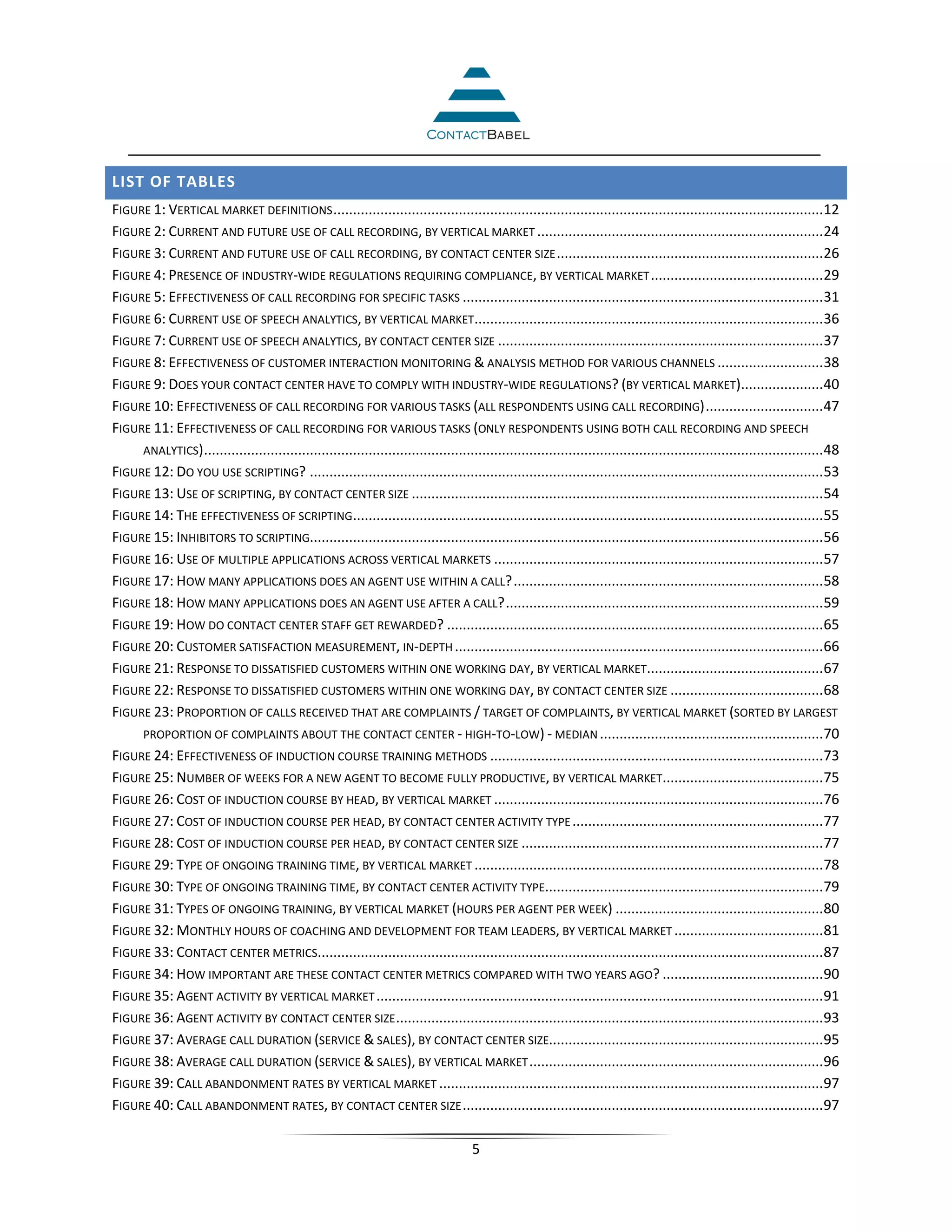 LIST OF TABLES
FIGURE 1: VERTICAL MARKET DEFINITIONS .............................................................................................................................12
FIGURE 2: CURRENT AND FUTURE USE OF CALL RECORDING, BY VERTICAL MARKET .........................................................................24
FIGURE 3: CURRENT AND FUTURE USE OF CALL RECORDING, BY CONTACT CENTER SIZE ....................................................................26
FIGURE 4: PRESENCE OF INDUSTRY-WIDE REGULATIONS REQUIRING COMPLIANCE, BY VERTICAL MARKET ............................................29
FIGURE 5: EFFECTIVENESS OF CALL RECORDING FOR SPECIFIC TASKS ............................................................................................31
FIGURE 6: CURRENT USE OF SPEECH ANALYTICS, BY VERTICAL MARKET.........................................................................................36
FIGURE 7: CURRENT USE OF SPEECH ANALYTICS, BY CONTACT CENTER SIZE ...................................................................................37
FIGURE 8: EFFECTIVENESS OF CUSTOMER INTERACTION MONITORING & ANALYSIS METHOD FOR VARIOUS CHANNELS ...........................38
FIGURE 9: DOES YOUR CONTACT CENTER HAVE TO COMPLY WITH INDUSTRY-WIDE REGULATIONS? (BY VERTICAL MARKET).....................40
FIGURE 10: EFFECTIVENESS OF CALL RECORDING FOR VARIOUS TASKS (ALL RESPONDENTS USING CALL RECORDING) ..............................47
FIGURE 11: EFFECTIVENESS OF CALL RECORDING FOR VARIOUS TASKS (ONLY RESPONDENTS USING BOTH CALL RECORDING AND SPEECH
     ANALYTICS) .............................................................................................................................................................. 48
FIGURE 12: DO YOU USE SCRIPTING? ...................................................................................................................................53
FIGURE 13: USE OF SCRIPTING, BY CONTACT CENTER SIZE .........................................................................................................54
FIGURE 14: THE EFFECTIVENESS OF SCRIPTING........................................................................................................................55
FIGURE 15: INHIBITORS TO SCRIPTING...................................................................................................................................56
FIGURE 16: USE OF MULTIPLE APPLICATIONS ACROSS VERTICAL MARKETS ....................................................................................57
FIGURE 17: HOW MANY APPLICATIONS DOES AN AGENT USE WITHIN A CALL? ...............................................................................58
FIGURE 18: HOW MANY APPLICATIONS DOES AN AGENT USE AFTER A CALL? .................................................................................59
FIGURE 19: HOW DO CONTACT CENTER STAFF GET REWARDED? ................................................................................................65
FIGURE 20: CUSTOMER SATISFACTION MEASUREMENT, IN-DEPTH ..............................................................................................66
FIGURE 21: RESPONSE TO DISSATISFIED CUSTOMERS WITHIN ONE WORKING DAY, BY VERTICAL MARKET.............................................67
FIGURE 22: RESPONSE TO DISSATISFIED CUSTOMERS WITHIN ONE WORKING DAY, BY CONTACT CENTER SIZE .......................................68
FIGURE 23: PROPORTION OF CALLS RECEIVED THAT ARE COMPLAINTS / TARGET OF COMPLAINTS, BY VERTICAL MARKET (SORTED BY LARGEST
     PROPORTION OF COMPLAINTS ABOUT THE CONTACT CENTER - HIGH-TO-LOW) - MEDIAN ......................................................... 70
FIGURE 24: EFFECTIVENESS OF INDUCTION COURSE TRAINING METHODS .....................................................................................73
FIGURE 25: NUMBER OF WEEKS FOR A NEW AGENT TO BECOME FULLY PRODUCTIVE, BY VERTICAL MARKET.........................................75
FIGURE 26: COST OF INDUCTION COURSE BY HEAD, BY VERTICAL MARKET ....................................................................................76
FIGURE 27: COST OF INDUCTION COURSE PER HEAD, BY CONTACT CENTER ACTIVITY TYPE ................................................................77
FIGURE 28: COST OF INDUCTION COURSE PER HEAD, BY CONTACT CENTER SIZE .............................................................................77
FIGURE 29: TYPE OF ONGOING TRAINING TIME, BY VERTICAL MARKET .........................................................................................78
FIGURE 30: TYPE OF ONGOING TRAINING TIME, BY CONTACT CENTER ACTIVITY TYPE.......................................................................79
FIGURE 31: TYPES OF ONGOING TRAINING, BY VERTICAL MARKET (HOURS PER AGENT PER WEEK) .....................................................80
FIGURE 32: MONTHLY HOURS OF COACHING AND DEVELOPMENT FOR TEAM LEADERS, BY VERTICAL MARKET ......................................81
FIGURE 33: CONTACT CENTER METRICS.................................................................................................................................87
FIGURE 34: HOW IMPORTANT ARE THESE CONTACT CENTER METRICS COMPARED WITH TWO YEARS AGO? .........................................90
FIGURE 35: AGENT ACTIVITY BY VERTICAL MARKET ..................................................................................................................91
FIGURE 36: AGENT ACTIVITY BY CONTACT CENTER SIZE .............................................................................................................93
FIGURE 37: AVERAGE CALL DURATION (SERVICE & SALES), BY CONTACT CENTER SIZE......................................................................95
FIGURE 38: AVERAGE CALL DURATION (SERVICE & SALES), BY VERTICAL MARKET ...........................................................................96
FIGURE 39: CALL ABANDONMENT RATES BY VERTICAL MARKET ..................................................................................................97
FIGURE 40: CALL ABANDONMENT RATES, BY CONTACT CENTER SIZE ............................................................................................97

                                                                                       5
 