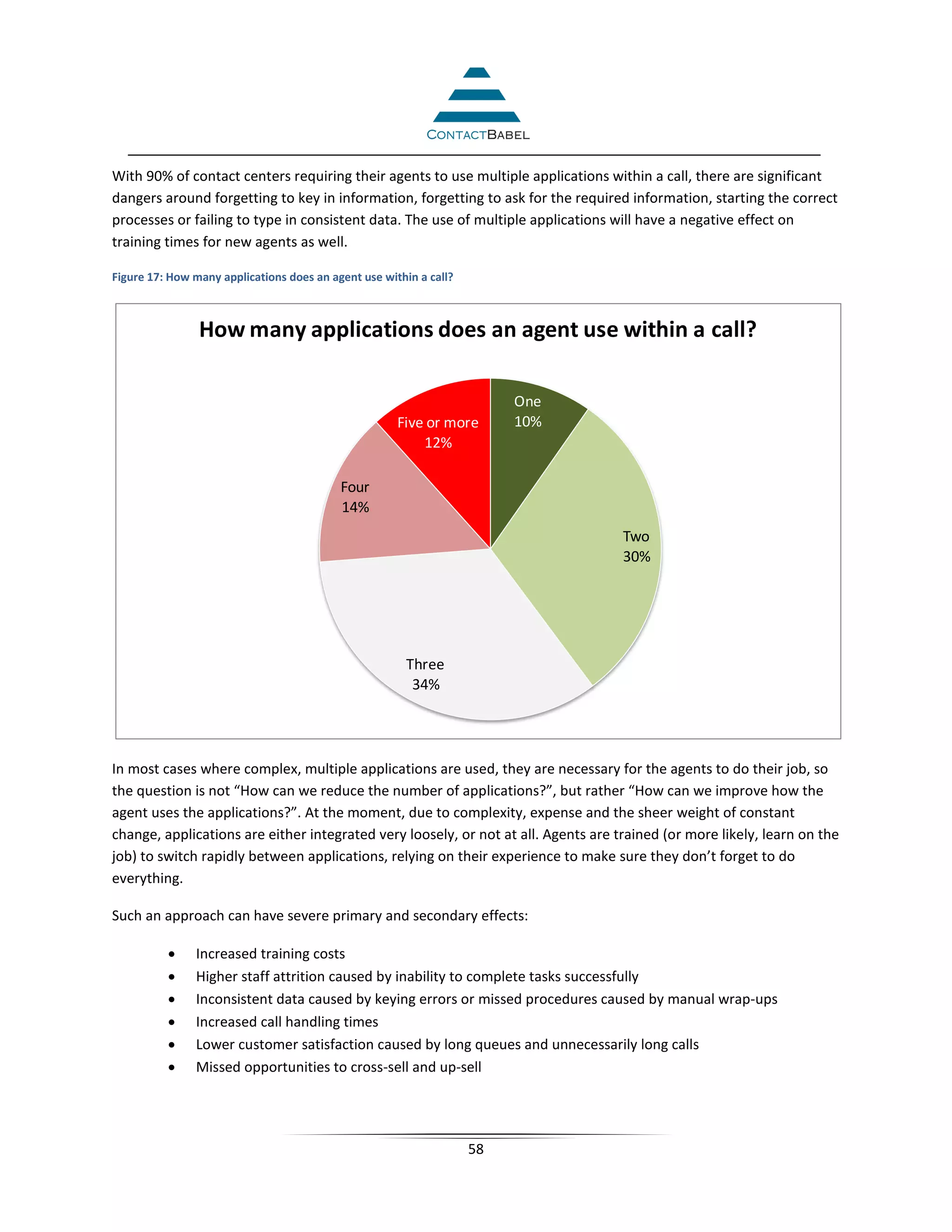 With 90% of contact centers requiring their agents to use multiple applications within a call, there are significant
dangers around forgetting to key in information, forgetting to ask for the required information, starting the correct
processes or failing to type in consistent data. The use of multiple applications will have a negative effect on
training times for new agents as well.

Figure 17: How many applications does an agent use within a call?



                How many applications does an agent use within a call?

                                                                         One
                                                      Five or more       10%
                                                          12%

                                           Four
                                           14%
                                                                                    Two
                                                                                    30%




                                                        Three
                                                         34%




In most cases where complex, multiple applications are used, they are necessary for the agents to do their job, so
the question is not “How can we reduce the number of applications?”, but rather “How can we improve how the
agent uses the applications?”. At the moment, due to complexity, expense and the sheer weight of constant
change, applications are either integrated very loosely, or not at all. Agents are trained (or more likely, learn on the
job) to switch rapidly between applications, relying on their experience to make sure they don’t forget to do
everything.

Such an approach can have severe primary and secondary effects:

          •    Increased training costs
          •    Higher staff attrition caused by inability to complete tasks successfully
          •    Inconsistent data caused by keying errors or missed procedures caused by manual wrap-ups
          •    Increased call handling times
          •    Lower customer satisfaction caused by long queues and unnecessarily long calls
          •    Missed opportunities to cross-sell and up-sell




                                                                    58
 