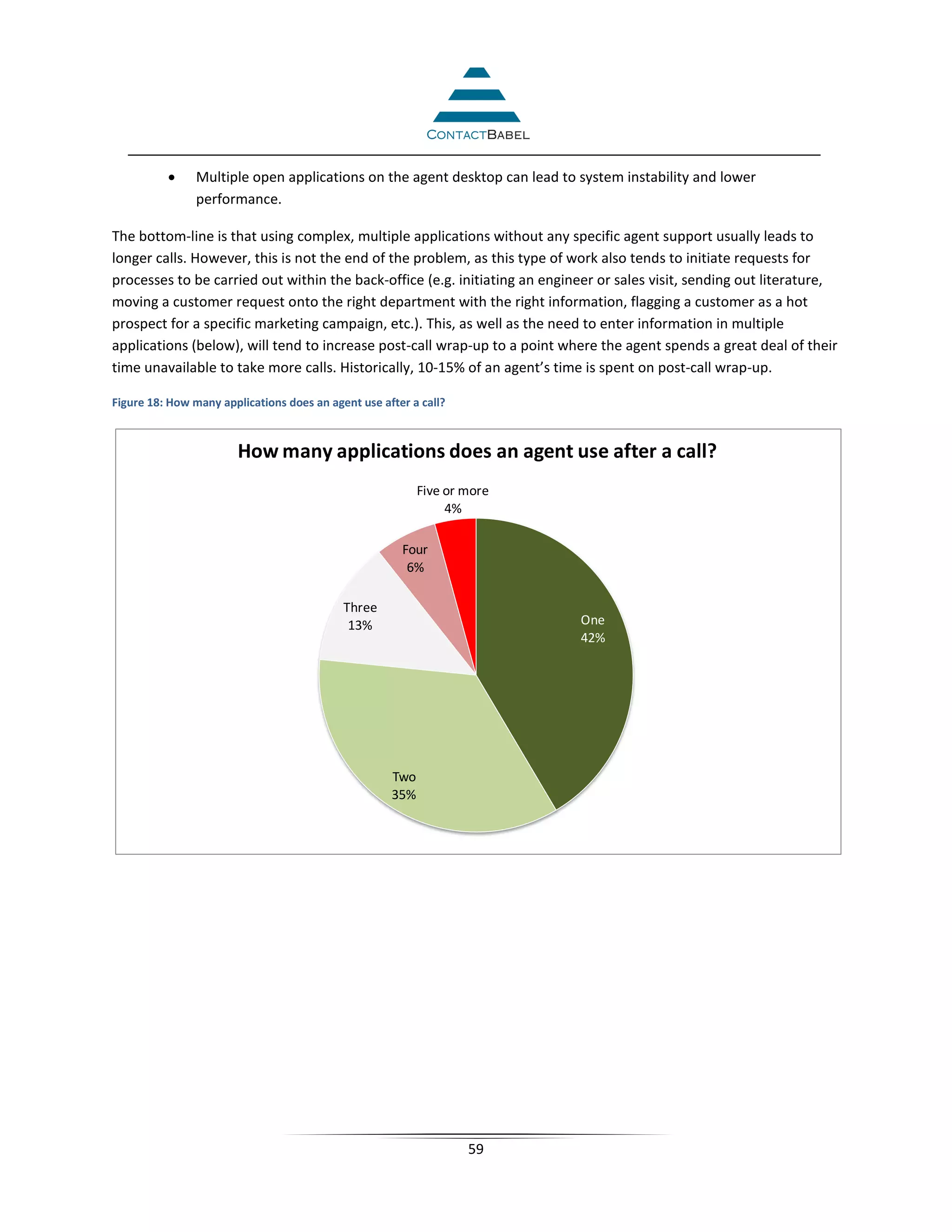 •     Multiple open applications on the agent desktop can lead to system instability and lower
                performance.

The bottom-line is that using complex, multiple applications without any specific agent support usually leads to
longer calls. However, this is not the end of the problem, as this type of work also tends to initiate requests for
processes to be carried out within the back-office (e.g. initiating an engineer or sales visit, sending out literature,
moving a customer request onto the right department with the right information, flagging a customer as a hot
prospect for a specific marketing campaign, etc.). This, as well as the need to enter information in multiple
applications (below), will tend to increase post-call wrap-up to a point where the agent spends a great deal of their
time unavailable to take more calls. Historically, 10-15% of an agent’s time is spent on post-call wrap-up.

Figure 18: How many applications does an agent use after a call?



                        How many applications does an agent use after a call?
                                                           Five or more
                                                                4%

                                                       Four
                                                        6%

                                            Three
                                             13%                            One
                                                                            42%




                                                     Two
                                                     35%




                                                                   59
 
