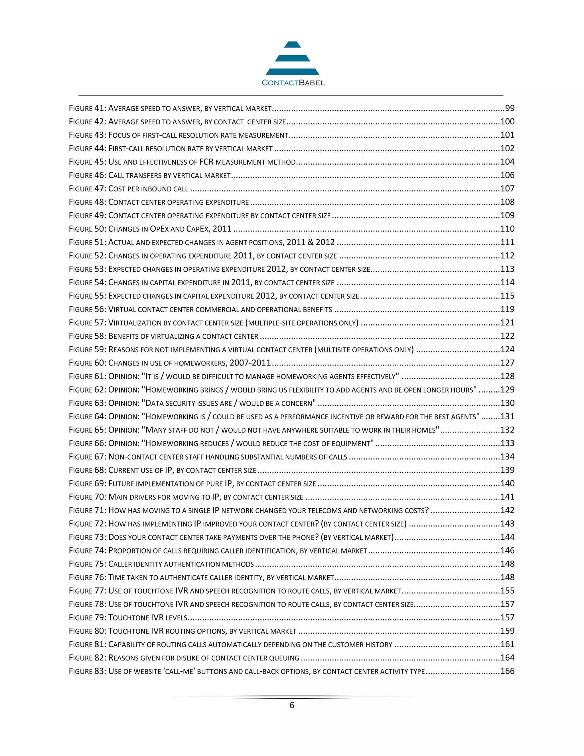 FIGURE 41: AVERAGE SPEED TO ANSWER, BY VERTICAL MARKET.................................................................................................99
FIGURE 42: AVERAGE SPEED TO ANSWER, BY CONTACT CENTER SIZE.........................................................................................100
FIGURE 43: FOCUS OF FIRST-CALL RESOLUTION RATE MEASUREMENT ........................................................................................101
FIGURE 44: FIRST-CALL RESOLUTION RATE BY VERTICAL MARKET ..............................................................................................102
FIGURE 45: USE AND EFFECTIVENESS OF FCR MEASUREMENT METHOD.....................................................................................104
FIGURE 46: CALL TRANSFERS BY VERTICAL MARKET................................................................................................................106
FIGURE 47: COST PER INBOUND CALL .................................................................................................................................107
FIGURE 48: CONTACT CENTER OPERATING EXPENDITURE ........................................................................................................108
FIGURE 49: CONTACT CENTER OPERATING EXPENDITURE BY CONTACT CENTER SIZE ......................................................................109
FIGURE 50: CHANGES IN OPEX AND CAPEX, 2011 ...............................................................................................................110
FIGURE 51: ACTUAL AND EXPECTED CHANGES IN AGENT POSITIONS, 2011 & 2012 ....................................................................111
FIGURE 52: CHANGES IN OPERATING EXPENDITURE 2011, BY CONTACT CENTER SIZE ...................................................................112
FIGURE 53: EXPECTED CHANGES IN OPERATING EXPENDITURE 2012, BY CONTACT CENTER SIZE......................................................113
FIGURE 54: CHANGES IN CAPITAL EXPENDITURE IN 2011, BY CONTACT CENTER SIZE ....................................................................114
FIGURE 55: EXPECTED CHANGES IN CAPITAL EXPENDITURE 2012, BY CONTACT CENTER SIZE ..........................................................115
FIGURE 56: VIRTUAL CONTACT CENTER COMMERCIAL AND OPERATIONAL BENEFITS .....................................................................119
FIGURE 57: VIRTUALIZATION BY CONTACT CENTER SIZE (MULTIPLE-SITE OPERATIONS ONLY) ..........................................................121
FIGURE 58: BENEFITS OF VIRTUALIZING A CONTACT CENTER ....................................................................................................122
FIGURE 59: REASONS FOR NOT IMPLEMENTING A VIRTUAL CONTACT CENTER (MULTISITE OPERATIONS ONLY) ...................................124
FIGURE 60: CHANGES IN USE OF HOMEWORKERS, 2007-2011 ...............................................................................................127
FIGURE 61: OPINION: "IT IS / WOULD BE DIFFICULT TO MANAGE HOMEWORKING AGENTS EFFECTIVELY" .........................................128
FIGURE 62: OPINION: "HOMEWORKING BRINGS / WOULD BRING US FLEXIBILITY TO ADD AGENTS AND BE OPEN LONGER HOURS" .........129
FIGURE 63: OPINION: "DATA SECURITY ISSUES ARE / WOULD BE A CONCERN" ............................................................................130
FIGURE 64: OPINION: "HOMEWORKING IS / COULD BE USED AS A PERFORMANCE INCENTIVE OR REWARD FOR THE BEST AGENTS" ........131
FIGURE 65: OPINION: "MANY STAFF DO NOT / WOULD NOT HAVE ANYWHERE SUITABLE TO WORK IN THEIR HOMES" .........................132
FIGURE 66: OPINION: "HOMEWORKING REDUCES / WOULD REDUCE THE COST OF EQUIPMENT" ....................................................133
FIGURE 67: NON-CONTACT CENTER STAFF HANDLING SUBSTANTIAL NUMBERS OF CALLS ...............................................................134
FIGURE 68: CURRENT USE OF IP, BY CONTACT CENTER SIZE .....................................................................................................139
FIGURE 69: FUTURE IMPLEMENTATION OF PURE IP, BY CONTACT CENTER SIZE ............................................................................140
FIGURE 70: MAIN DRIVERS FOR MOVING TO IP, BY CONTACT CENTER SIZE .................................................................................141
FIGURE 71: HOW HAS MOVING TO A SINGLE IP NETWORK CHANGED YOUR TELECOMS AND NETWORKING COSTS? .............................142
FIGURE 72: HOW HAS IMPLEMENTING IP IMPROVED YOUR CONTACT CENTER? (BY CONTACT CENTER SIZE) ......................................143
FIGURE 73: DOES YOUR CONTACT CENTER TAKE PAYMENTS OVER THE PHONE? (BY VERTICAL MARKET) ............................................144
FIGURE 74: PROPORTION OF CALLS REQUIRING CALLER IDENTIFICATION, BY VERTICAL MARKET .......................................................146
FIGURE 75: CALLER IDENTITY AUTHENTICATION METHODS ......................................................................................................148
FIGURE 76: TIME TAKEN TO AUTHENTICATE CALLER IDENTITY, BY VERTICAL MARKET.....................................................................148
FIGURE 77: USE OF TOUCHTONE IVR AND SPEECH RECOGNITION TO ROUTE CALLS, BY VERTICAL MARKET .........................................155
FIGURE 78: USE OF TOUCHTONE IVR AND SPEECH RECOGNITION TO ROUTE CALLS, BY CONTACT CENTER SIZE....................................157
FIGURE 79: TOUCHTONE IVR LEVELS..................................................................................................................................157
FIGURE 80: TOUCHTONE IVR ROUTING OPTIONS, BY VERTICAL MARKET ....................................................................................159
FIGURE 81: CAPABILITY OF ROUTING CALLS AUTOMATICALLY DEPENDING ON THE CUSTOMER HISTORY ............................................161
FIGURE 82: REASONS GIVEN FOR DISLIKE OF CONTACT CENTER QUEUING ...................................................................................164
FIGURE 83: USE OF WEBSITE 'CALL-ME' BUTTONS AND CALL-BACK OPTIONS, BY CONTACT CENTER ACTIVITY TYPE ...............................166


                                                                                 6
 