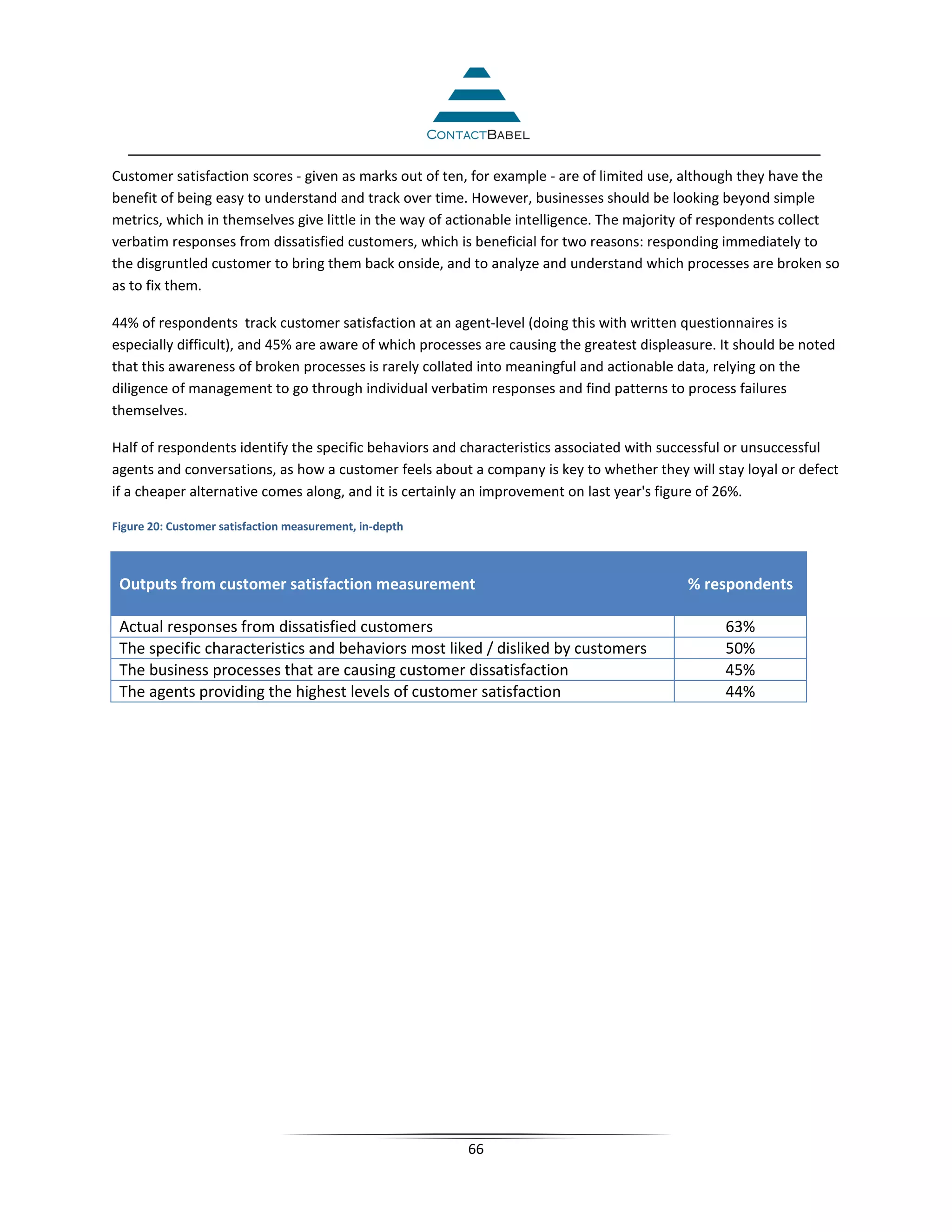 Customer satisfaction scores - given as marks out of ten, for example - are of limited use, although they have the
benefit of being easy to understand and track over time. However, businesses should be looking beyond simple
metrics, which in themselves give little in the way of actionable intelligence. The majority of respondents collect
verbatim responses from dissatisfied customers, which is beneficial for two reasons: responding immediately to
the disgruntled customer to bring them back onside, and to analyze and understand which processes are broken so
as to fix them.

44% of respondents track customer satisfaction at an agent-level (doing this with written questionnaires is
especially difficult), and 45% are aware of which processes are causing the greatest displeasure. It should be noted
that this awareness of broken processes is rarely collated into meaningful and actionable data, relying on the
diligence of management to go through individual verbatim responses and find patterns to process failures
themselves.

Half of respondents identify the specific behaviors and characteristics associated with successful or unsuccessful
agents and conversations, as how a customer feels about a company is key to whether they will stay loyal or defect
if a cheaper alternative comes along, and it is certainly an improvement on last year's figure of 26%.

Figure 20: Customer satisfaction measurement, in-depth



 Outputs from customer satisfaction measurement                                             % respondents

 Actual responses from dissatisfied customers                                                     63%
 The specific characteristics and behaviors most liked / disliked by customers                    50%
 The business processes that are causing customer dissatisfaction                                 45%
 The agents providing the highest levels of customer satisfaction                                 44%




                                                         66
 