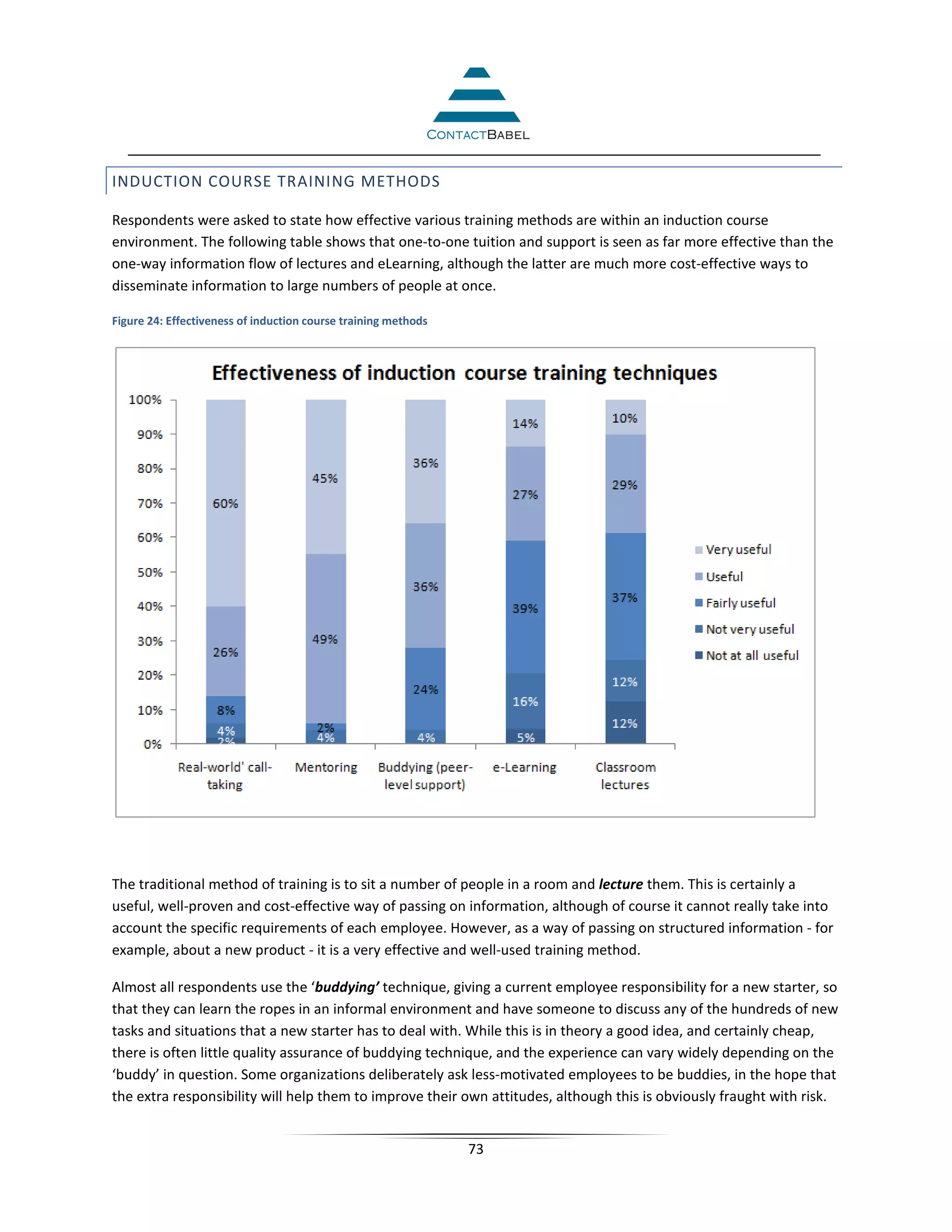INDUCTION COURSE TRAINING METHODS

Respondents were asked to state how effective various training methods are within an induction course
environment. The following table shows that one-to-one tuition and support is seen as far more effective than the
one-way information flow of lectures and eLearning, although the latter are much more cost-effective ways to
disseminate information to large numbers of people at once.

Figure 24: Effectiveness of induction course training methods




The traditional method of training is to sit a number of people in a room and lecture them. This is certainly a
useful, well-proven and cost-effective way of passing on information, although of course it cannot really take into
account the specific requirements of each employee. However, as a way of passing on structured information - for
example, about a new product - it is a very effective and well-used training method.

Almost all respondents use the ‘buddying’ technique, giving a current employee responsibility for a new starter, so
that they can learn the ropes in an informal environment and have someone to discuss any of the hundreds of new
tasks and situations that a new starter has to deal with. While this is in theory a good idea, and certainly cheap,
there is often little quality assurance of buddying technique, and the experience can vary widely depending on the
‘buddy’ in question. Some organizations deliberately ask less-motivated employees to be buddies, in the hope that
the extra responsibility will help them to improve their own attitudes, although this is obviously fraught with risk.


                                                                73
 