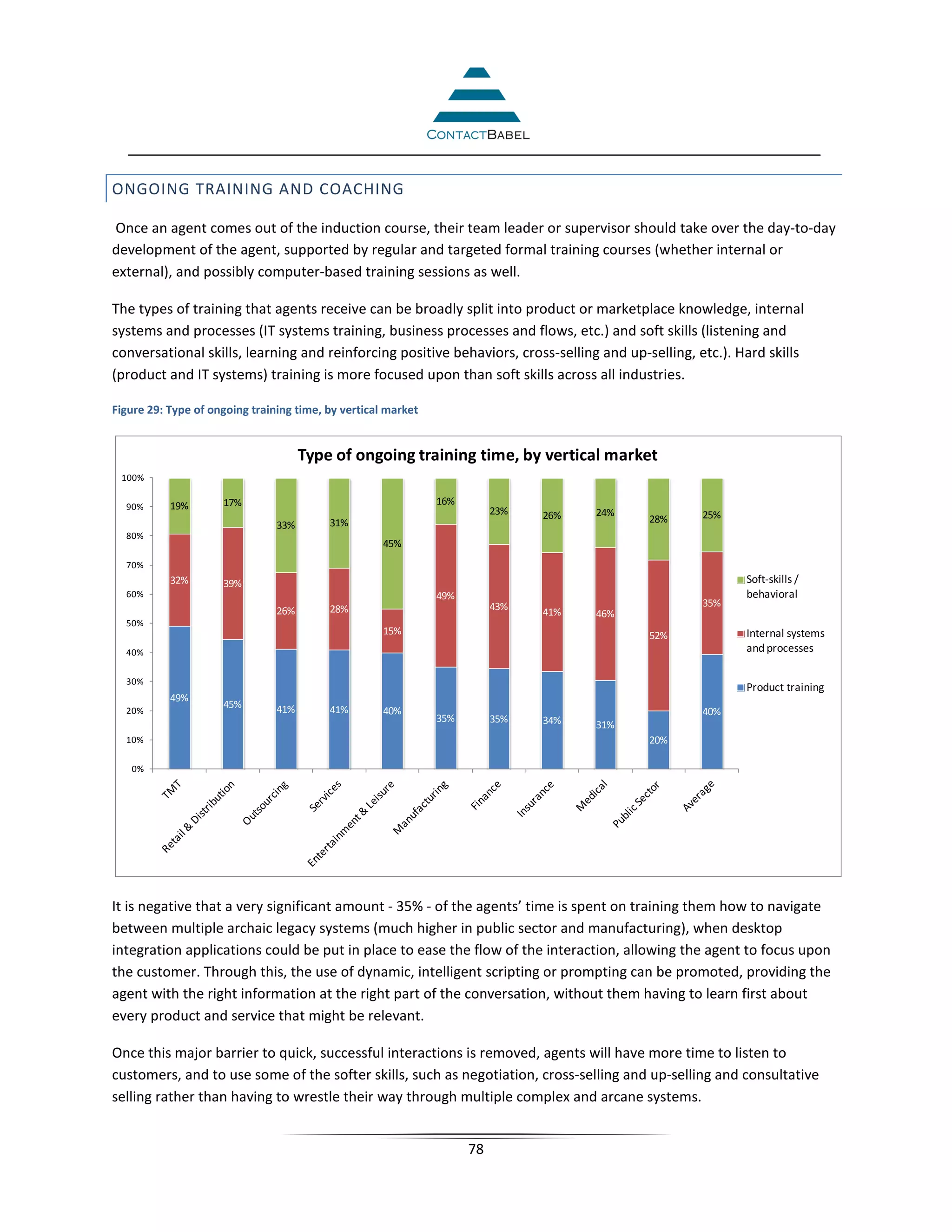 ONGOING TRAINING AND COACHING

Once an agent comes out of the induction course, their team leader or supervisor should take over the day-to-day
development of the agent, supported by regular and targeted formal training courses (whether internal or
external), and possibly computer-based training sessions as well.

The types of training that agents receive can be broadly split into product or marketplace knowledge, internal
systems and processes (IT systems training, business processes and flows, etc.) and soft skills (listening and
conversational skills, learning and reinforcing positive behaviors, cross-selling and up-selling, etc.). Hard skills
(product and IT systems) training is more focused upon than soft skills across all industries.

Figure 29: Type of ongoing training time, by vertical market


                                      Type of ongoing training time, by vertical market
 100%


  90%      19%       17%                                       16%
                                                                          23%   26%   24%         25%
                                          31%                                               28%
                                33%
  80%
                                                     45%
  70%
           32%       39%                                                                                  Soft-skills /
  60%                                                          49%                                        behavioral
                                                                          43%                     35%
                                26%       28%                                   41%   46%
  50%
                                                     15%                                    52%           Internal systems
  40%                                                                                                     and processes

  30%
                                                                                                          Product training
           49%
                     45%        41%       41%
  20%                                                40%                                          40%
                                                               35%        35%   34%   31%
  10%                                                                                       20%

   0%




It is negative that a very significant amount - 35% - of the agents’ time is spent on training them how to navigate
between multiple archaic legacy systems (much higher in public sector and manufacturing), when desktop
integration applications could be put in place to ease the flow of the interaction, allowing the agent to focus upon
the customer. Through this, the use of dynamic, intelligent scripting or prompting can be promoted, providing the
agent with the right information at the right part of the conversation, without them having to learn first about
every product and service that might be relevant.

Once this major barrier to quick, successful interactions is removed, agents will have more time to listen to
customers, and to use some of the softer skills, such as negotiation, cross-selling and up-selling and consultative
selling rather than having to wrestle their way through multiple complex and arcane systems.


                                                                     78
 