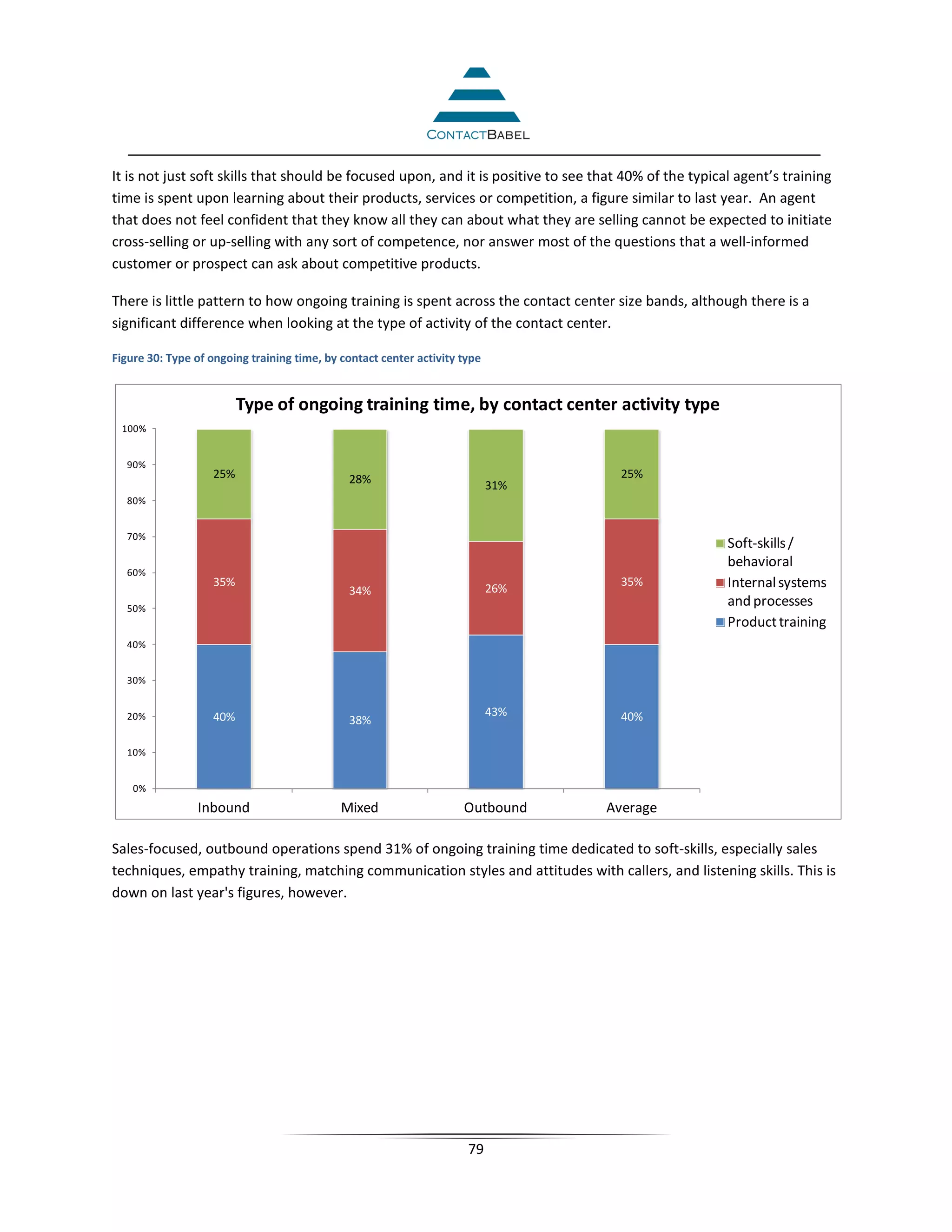 It is not just soft skills that should be focused upon, and it is positive to see that 40% of the typical agent’s training
time is spent upon learning about their products, services or competition, a figure similar to last year. An agent
that does not feel confident that they know all they can about what they are selling cannot be expected to initiate
cross-selling or up-selling with any sort of competence, nor answer most of the questions that a well-informed
customer or prospect can ask about competitive products.

There is little pattern to how ongoing training is spent across the contact center size bands, although there is a
significant difference when looking at the type of activity of the contact center.

Figure 30: Type of ongoing training time, by contact center activity type


                          Type of ongoing training time, by contact center activity type
 100%


  90%
                    25%                       28%                                     25%
                                                                            31%
  80%


  70%
                                                                                                        Soft-skills /
                                                                                                        behavioral
  60%
                    35%
                                              34%                           26%
                                                                                      35%               Internal systems
  50%
                                                                                                        and processes
                                                                                                        Product training
  40%


  30%


  20%               40%                                                     43%       40%
                                              38%

  10%


    0%
                Inbound                      Mixed                   Outbound      Average

Sales-focused, outbound operations spend 31% of ongoing training time dedicated to soft-skills, especially sales
techniques, empathy training, matching communication styles and attitudes with callers, and listening skills. This is
down on last year's figures, however.




                                                                      79
 