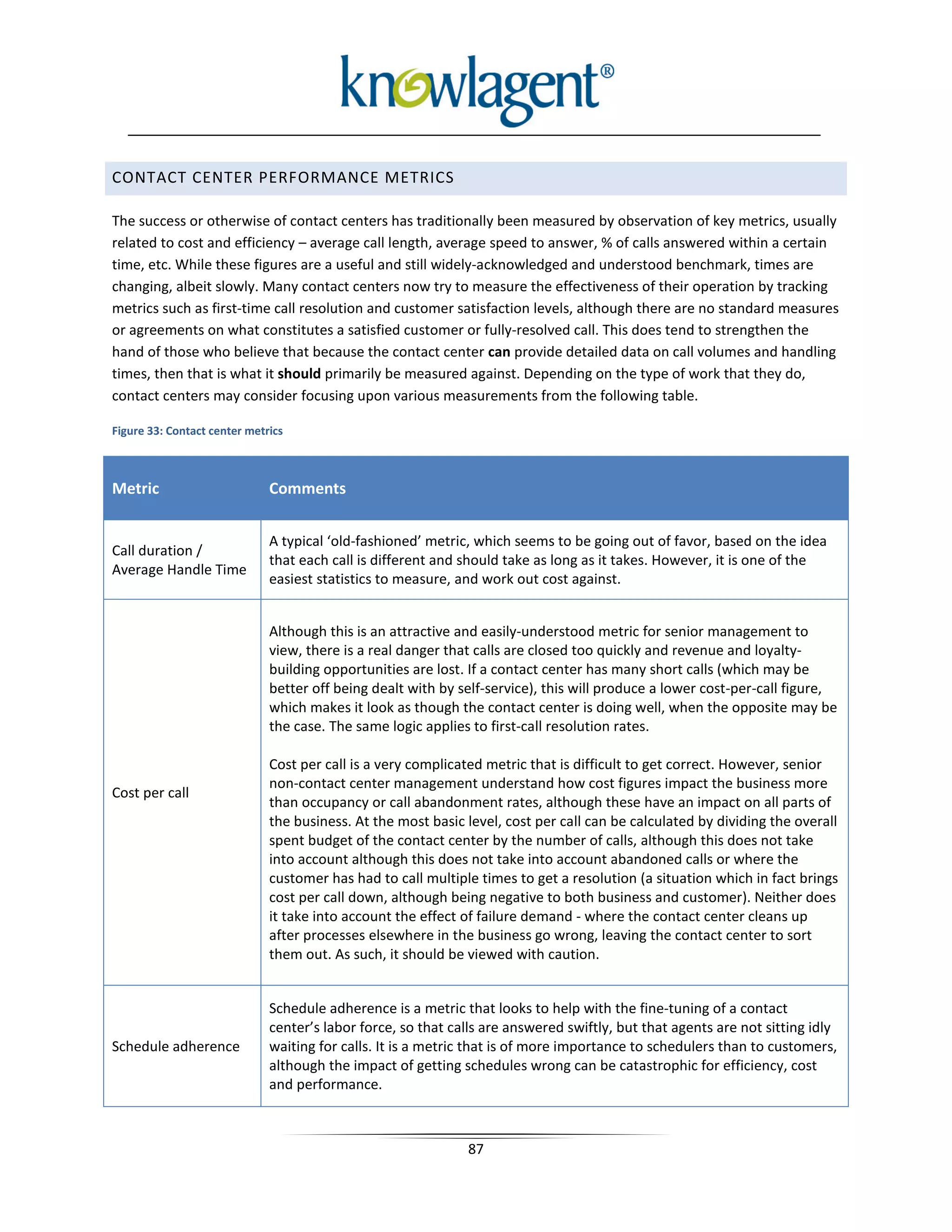 CONTACT CENTER PERFORMANCE METRICS

The success or otherwise of contact centers has traditionally been measured by observation of key metrics, usually
related to cost and efficiency – average call length, average speed to answer, % of calls answered within a certain
time, etc. While these figures are a useful and still widely-acknowledged and understood benchmark, times are
changing, albeit slowly. Many contact centers now try to measure the effectiveness of their operation by tracking
metrics such as first-time call resolution and customer satisfaction levels, although there are no standard measures
or agreements on what constitutes a satisfied customer or fully-resolved call. This does tend to strengthen the
hand of those who believe that because the contact center can provide detailed data on call volumes and handling
times, then that is what it should primarily be measured against. Depending on the type of work that they do,
contact centers may consider focusing upon various measurements from the following table.

Figure 33: Contact center metrics



Metric                        Comments


                              A typical ‘old-fashioned’ metric, which seems to be going out of favor, based on the idea
Call duration /
                              that each call is different and should take as long as it takes. However, it is one of the
Average Handle Time
                              easiest statistics to measure, and work out cost against.


                              Although this is an attractive and easily-understood metric for senior management to
                              view, there is a real danger that calls are closed too quickly and revenue and loyalty-
                              building opportunities are lost. If a contact center has many short calls (which may be
                              better off being dealt with by self-service), this will produce a lower cost-per-call figure,
                              which makes it look as though the contact center is doing well, when the opposite may be
                              the case. The same logic applies to first-call resolution rates.

                              Cost per call is a very complicated metric that is difficult to get correct. However, senior
                              non-contact center management understand how cost figures impact the business more
Cost per call
                              than occupancy or call abandonment rates, although these have an impact on all parts of
                              the business. At the most basic level, cost per call can be calculated by dividing the overall
                              spent budget of the contact center by the number of calls, although this does not take
                              into account although this does not take into account abandoned calls or where the
                              customer has had to call multiple times to get a resolution (a situation which in fact brings
                              cost per call down, although being negative to both business and customer). Neither does
                              it take into account the effect of failure demand - where the contact center cleans up
                              after processes elsewhere in the business go wrong, leaving the contact center to sort
                              them out. As such, it should be viewed with caution.


                              Schedule adherence is a metric that looks to help with the fine-tuning of a contact
                              center’s labor force, so that calls are answered swiftly, but that agents are not sitting idly
Schedule adherence            waiting for calls. It is a metric that is of more importance to schedulers than to customers,
                              although the impact of getting schedules wrong can be catastrophic for efficiency, cost
                              and performance.



                                                              87
 