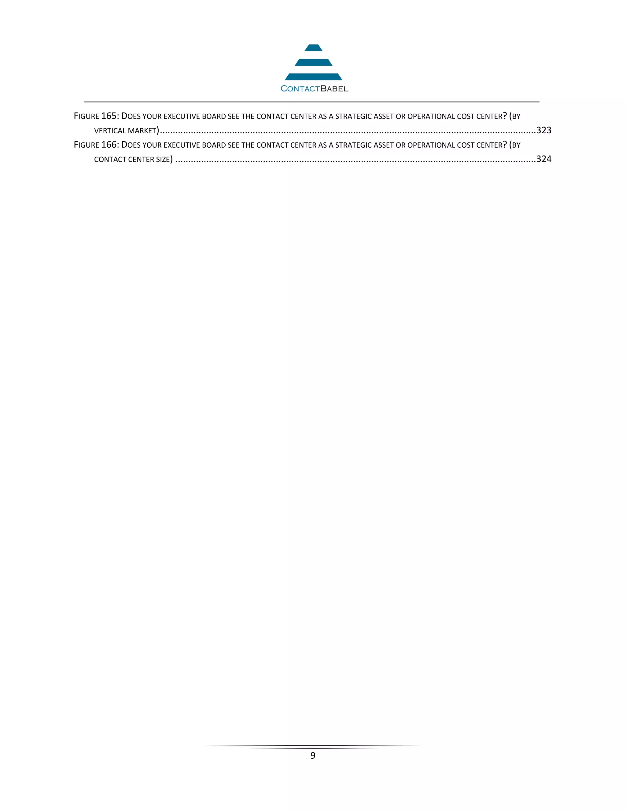 FIGURE 165: DOES YOUR EXECUTIVE BOARD SEE THE CONTACT CENTER AS A STRATEGIC ASSET OR OPERATIONAL COST CENTER? (BY
     VERTICAL MARKET) ..................................................................................................................................................323
FIGURE 166: DOES YOUR EXECUTIVE BOARD SEE THE CONTACT CENTER AS A STRATEGIC ASSET OR OPERATIONAL COST CENTER? (BY
     CONTACT CENTER SIZE) ............................................................................................................................................324




                                                                                    9
 