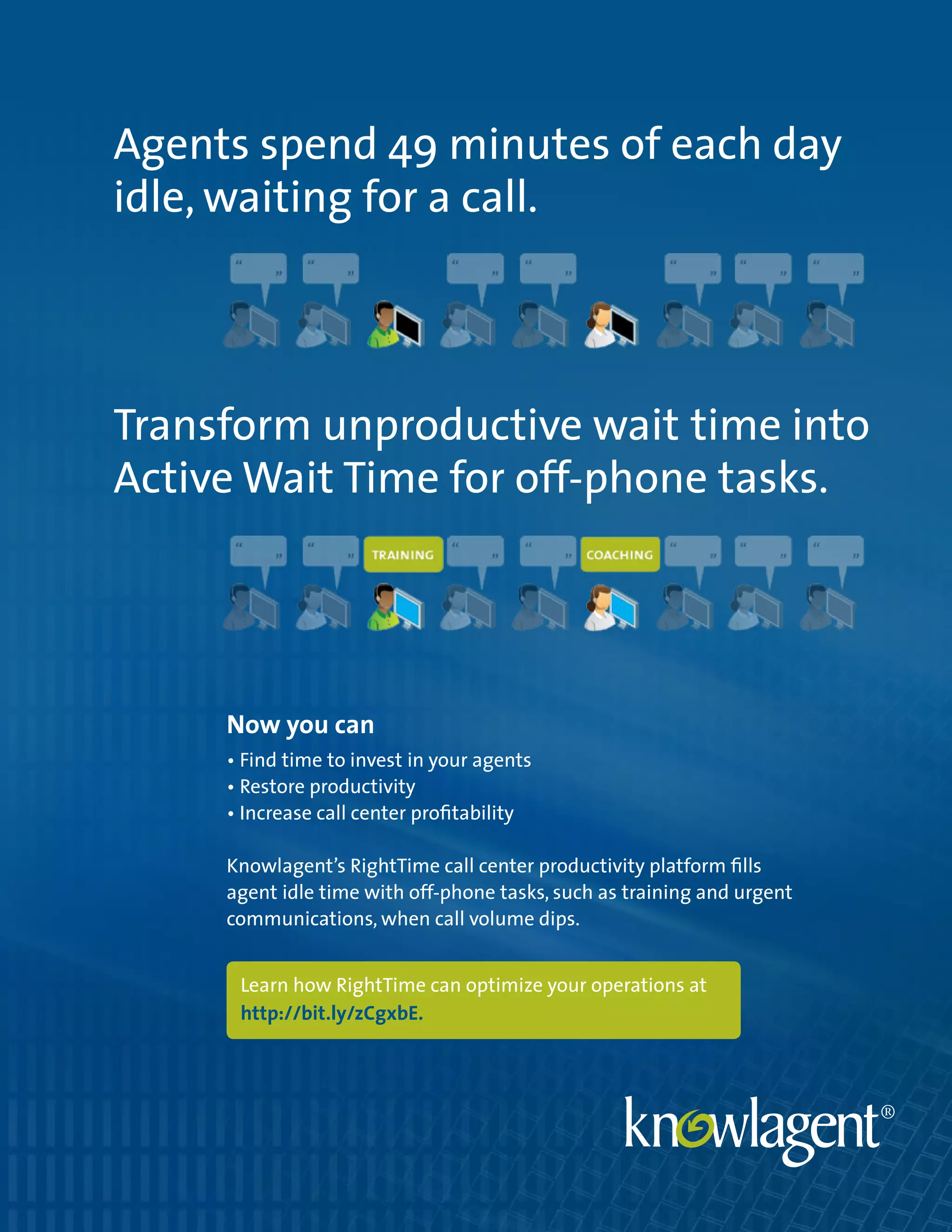 Agents spend 49 minutes of each day
idle, waiting for a call.




Transform unproductive wait time into
Active Wait Time for off-phone tasks.




     Now you can
     • Find time to invest in your agents
     • Restore productivity
     • Increase call center profitability

     Knowlagent’s RightTime call center productivity platform fills
     agent idle time with off-phone tasks, such as training and urgent
     communications, when call volume dips.


      Learn how RightTime can optimize your operations at
      http://bit.ly/zCgxbE.
 