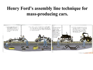 Henry Ford’s assembly line technique for mass-producing cars. 