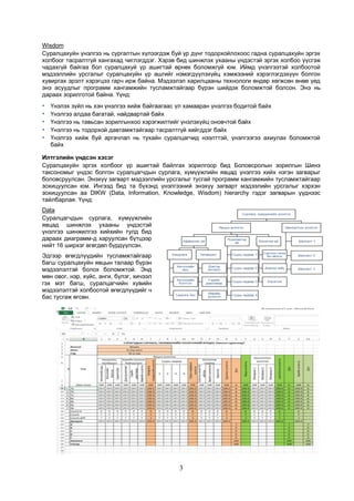 3
Wisdom
Суралцахуйн үнэлгээ нь сургалтын хүлээгдэж буй үр дүнг тодорхойлохоос гадна суралцахуйн эргэх
холбоог тасралтгүй хангахад чиглэгддэг. Хэрэв бид шинжлэх ухааны үндэстэй эргэх холбоо үүсгэж
чадахгүй байгаа бол суралцахуй үр ашигтай өрнөх боломжгүй юм. Иймд үнэлгээтэй холбоотой
мэдээллийн урсгалыг суралцахуйн үр ашгийг нэмэгдүүлэхүйц хэмжээний хэрэглэгдэхүүн болгон
хувиргах эрэлт хэрэгцээ гарч ирж байна. Мэдээлэл харилцааны технологи өндөр хөгжсөн өнөө үед
энэ асуудлыг программ хангамжийн тусламжтайгаар бүрэн шийдэх боломжтой болсон. Энэ нь
дараах зорилготой байна. Үүнд:
• Үнэлэх зүйл нь хэн үнэлгээ хийж байгаагаас үл хамааран үнэлгээ бодитой байх
• Үнэлгээ алдаа багатай, найдвартай байх
• Үнэлгээ нь тавьсан зорилгынхоо хэрэгжилтийг үнэлэхүйц оновчтой байх
• Үнэлгээ нь тодорхой давтамжтайгаар тасралтгүй хийгддэг байх
• Үнэлгээ хийж буй аргачлал нь тухайн суралцагчид нээлттэй, үнэлгээгээ ахиулах боломжтой
байх
Илтгэлийн үндсэн хэсэг
Суралцахуйн эргэх холбоог үр ашигтай байлгах зорилгоор бид Боловсролын зорилгын Шинэ
таксономыг үндэс болгон суралцагчдын сурлага, хүмүүжлийн явцад үнэлгээ хийх нэгэн загварыг
боловсруулсан. Энэхүү загварт мэдээллийн урсгалыг тусгай программ хангамжийн тусламжтайгаар
зохицуулсан юм. Ингээд бид та бүхэнд үнэлгээний энэхүү загварт мэдээлийн урсгалыг хэрхэн
зохицуулсан аа DIKW (Data, Information, Knowledge, Wisdom) hierarchy гэдэг загварын үүднээс
тайлбарлая. Үүнд:
Data
Суралцагчдын сурлага, хүмүүжлийн
явцад шинжлэх ухааны үндэстэй
үнэлгээ шинжилгээ хийхийн тулд бид
дараах диаграмм-д харуулсан бүтцээр
нийт 16 ширхэг өгөгдөл бүрдүүлсэн.
Эдгээр өгөгдлүүдийн тусламжтайгаар
багш суралцахуйн явцын талаар бүрэн
мэдээлэлтэй болох боломжтой. Энд
мөн овог, нэр, хүйс, анги, бүлэг, хичээл
гэх мэт багш, суралцагчийн хувийн
мэдээлэлтэй холбоотой өгөгдлүүдийг ч
бас тусгаж өгсөн.
 