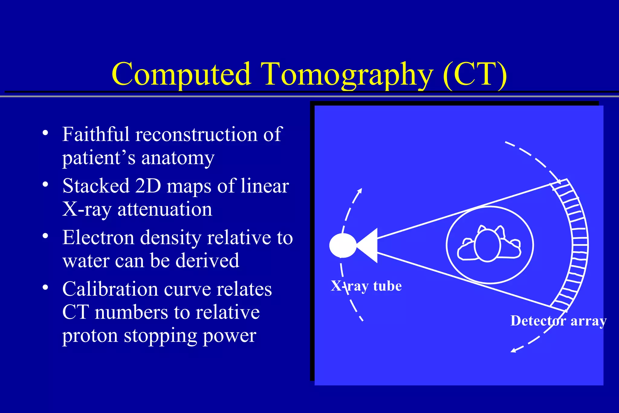 Computed Tomography (CT) Faithful reconstruction of patient’s anatomy Stacked 2D maps of linear X-ray attenuation Electron density relative to water can be derived Calibration curve relates CT numbers to relative proton stopping power X-ray tube Detector array 