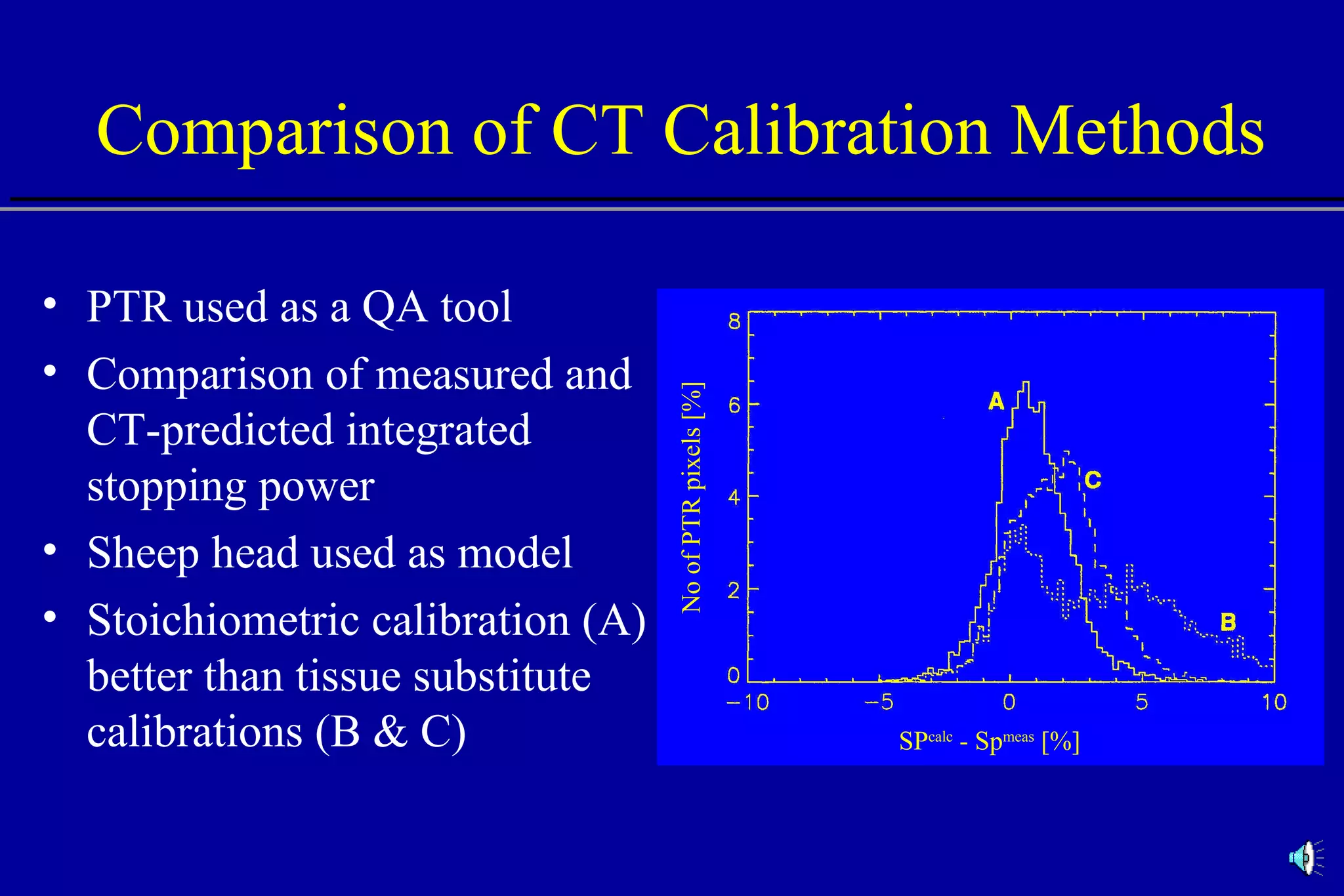 Comparison of CT Calibration Methods PTR used as a QA tool Comparison of measured and CT-predicted integrated stopping power Sheep head used as model Stoichiometric calibration (A) better than tissue substitute calibrations (B & C) SP calc  - Sp meas  [%] No of PTR pixels [%] 