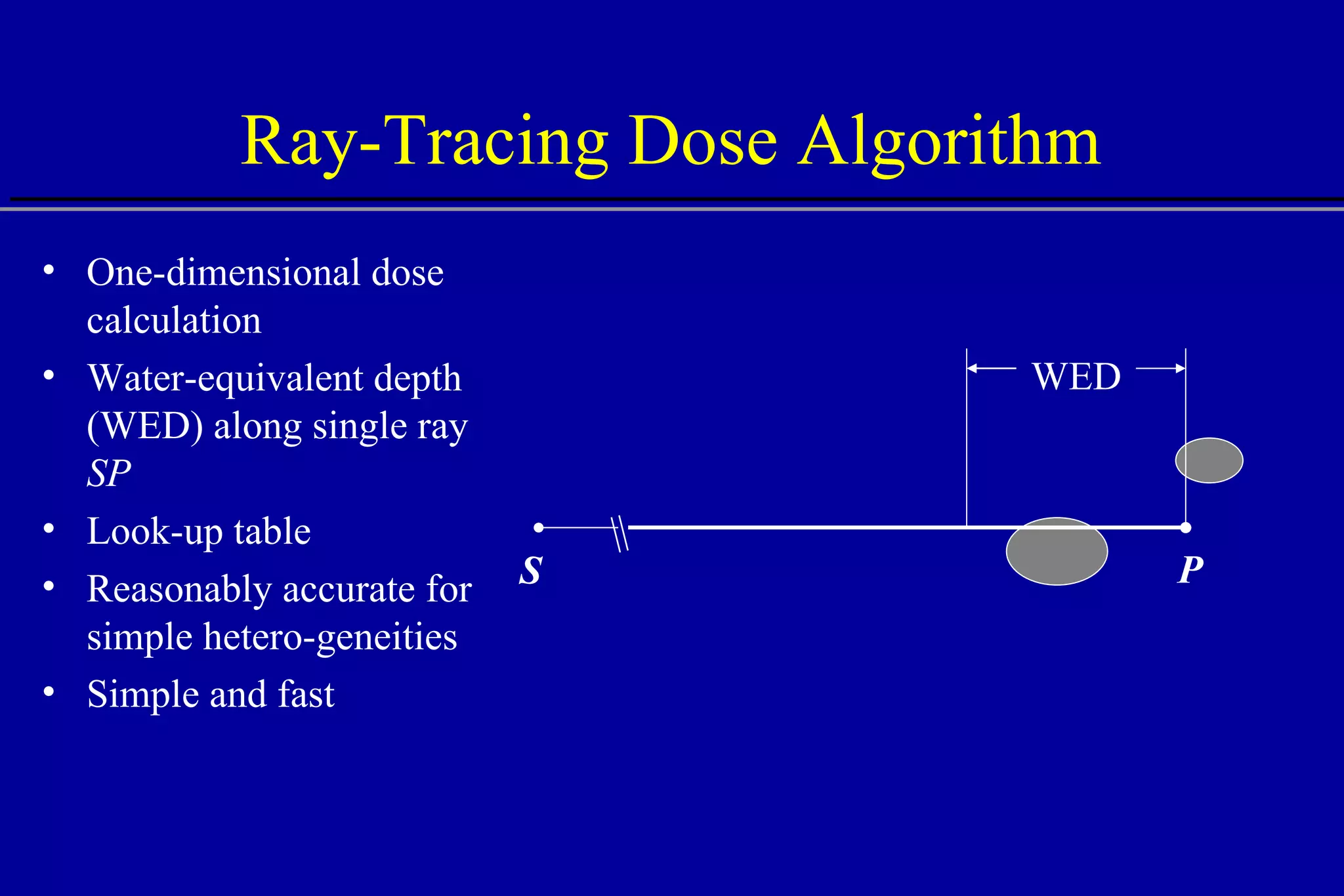 Ray-Tracing Dose Algorithm One-dimensional dose calculation Water-equivalent depth (WED) along single ray  SP Look-up table Reasonably accurate for simple hetero-geneities Simple and fast || WED S P 