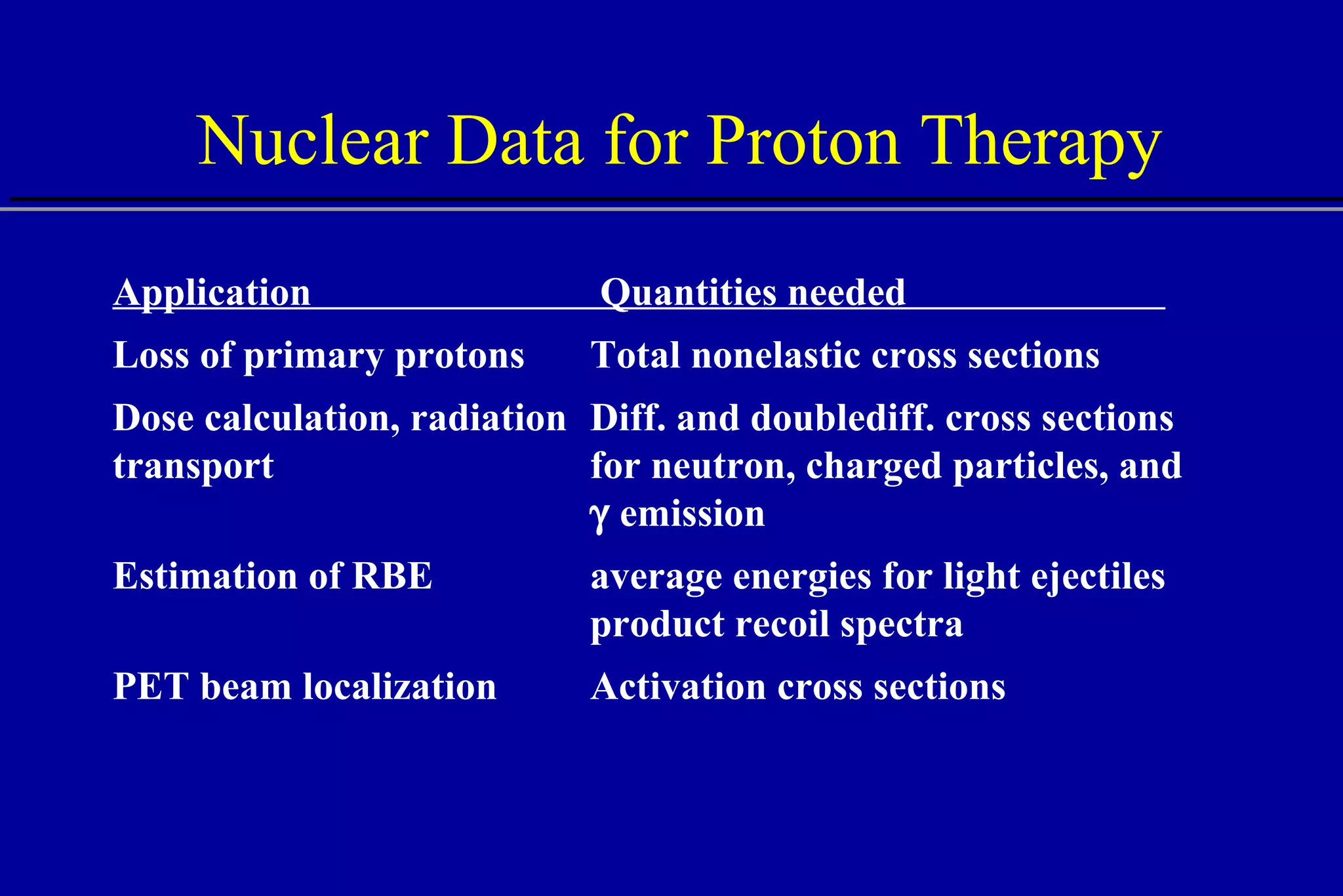 Nuclear Data for Proton Therapy Application  Quantities needed  Loss of primary protons Total nonelastic cross sections Dose calculation, radiation Diff. and doublediff. cross sections transport for neutron, charged particles, and     emission Estimation of RBE average energies for light ejectiles product recoil spectra PET beam localization Activation cross sections 