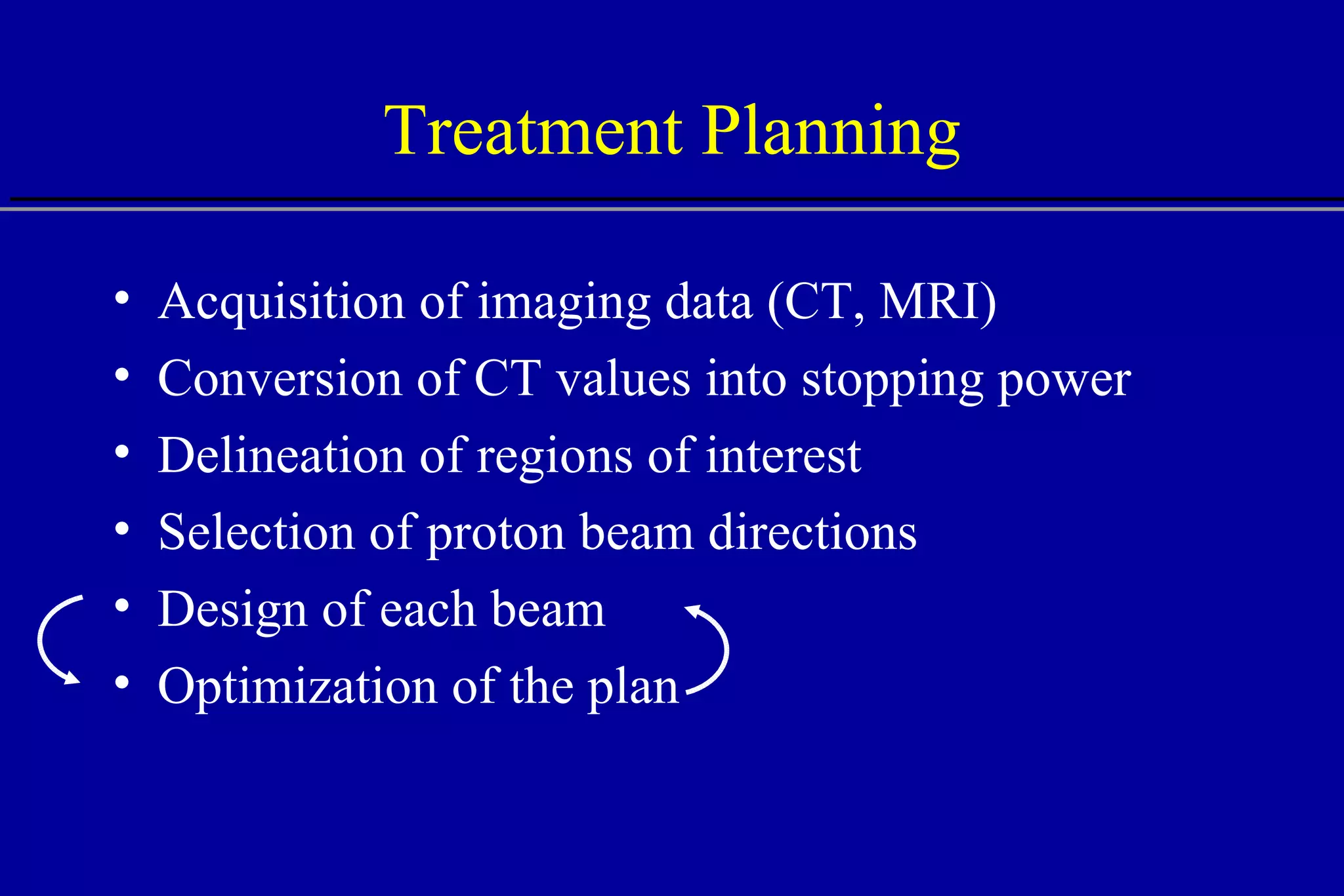 Treatment Planning Acquisition of imaging data (CT, MRI) Conversion of CT values into stopping power Delineation of regions of interest Selection of proton beam directions Design of each beam Optimization of the plan 