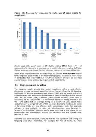 Figure 4.1: Reasons for companies to make use of social media for
recruitment
65 64
54
46
38
25 24
14
2 1
0
10
20
30
40
50
60
70
To access a
wider range
of
candidiates
than with
traditional
recruitment
methods
Ease of use Cost To target
niche
candidates
Timeliness To find out
information
about
candidates
which
would not
be possible
by other
means
To help
with the
selection
process
Industry
norm
Other Don't
know/can't
remember
Percentage
Source: Acas online panel survey of HR decision makers (2013) Base: 177 – All
respondents who make some or extensive use of social media when recruiting staff Note:
Multiple responses were allowed therefore responses may sum to more than 100 per cent
When these respondents were asked to single out the one most important reason
for having used social media in the recruitment process, accessing a wider range
of candidates than with traditional recruitment methods emerged as the most
popular reason, being selected by 36 per cent of respondents.
4.1 Cost-saving and targeting
The literature widely accepts that online recruitment offers a cost-effective
alternative to more traditional ways of recruiting. Statistics from the US show that
traditional job adverts on average cost a firm $3,295 and are significantly more
expensive than their web-based counterparts at $377 on average (Harris and De
War, 2001 in Searle, 2006). Clements (2012) quotes Jon Hull, Global Head of
Resourcing at RS Components – an electronics distributor headquartered in the
UK – who states that, on average, hiring for a senior post using social media
costs them £714, compared with £7,500 via more traditional methods. In terms
of targeting, SNSs are now offering fairly sophisticated tools. For example,
software is now available to make job advertisements more targeted by
‘scanning’ an individual’s LinkedIn profile once they click a link related to the
organisation and subsequently bringing up vacancies that are deemed most
relevant to them.
From the case study research, we found that the two aspects of cost saving and
targeting were often interlinked. For example, for Pets at Home, the main
20
 