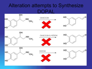 Alteration attempts to Synthesize DOPAL 