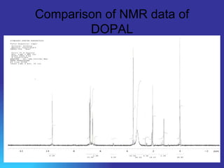 Comparison of NMR data of DOPAL 