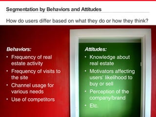 Segmentation by Behaviors and Attitudes How do users differ based on what they do or how they think? Behaviors: Frequency of real  estate activity Frequency of visits to  the site Channel usage for various needs Use of competitors Attitudes: Knowledge about  real estate Motivators affecting users’ likelihood to  buy or sell Perception of the company/brand Etc. 