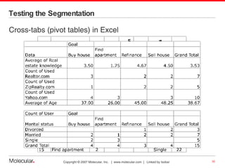 Testing the Segmentation Cross-tabs (pivot tables) in Excel 