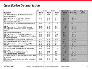 Quantitative Segmentation 