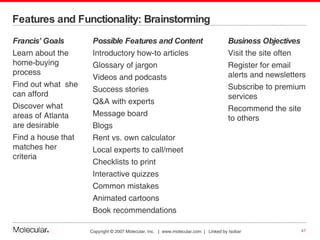 Features and Functionality: Brainstorming Francis’ Goals Learn about the home-buying process Find out what  she can afford Discover what areas of Atlanta are desirable Find a house that matches her criteria Business Objectives Visit the site often Register for email alerts and newsletters Subscribe to premium services Recommend the site to others Possible Features and Content Introductory how-to articles Glossary of jargon Videos and podcasts Success stories Q&A with experts Message board Blogs Rent vs. own calculator Local experts to call/meet Checklists to print Interactive quizzes Common mistakes Animated cartoons Book recommendations 