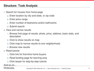 Structure: Task Analysis  Search for houses from home page Enter location by city and state, or zip code Enter price range Enter number of bedrooms and/or bathrooms Submit search View and narrow results Browse first page of results: photo, price, address, basic stats, and description Click to show results on map Click map to narrow results to one neighborhood Browse new results Read tutorial Click link for first-time home buyers Read landing page for learning area Click teaser for step-by-step tutorial And so on… 