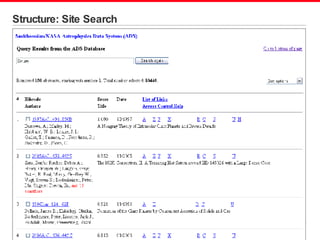 Structure: Site Search 