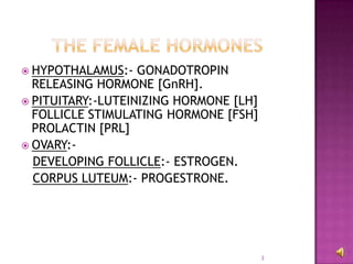 3THE FEMALE HORMONESHYPOTHALAMUS:- GONADOTROPIN RELEASING HORMONE [GnRH].PITUITARY:-LUTEINIZING HORMONE [LH] FOLLICLE STIMULATING HORMONE [FSH] PROLACTIN [PRL]OVARY:-DEVELOPING FOLLICLE:- ESTROGEN.CORPUS LUTEUM:- PROGESTRONE.