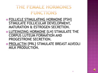 4THE FEMALE HORMONES FUNCTIONSFOLLICLE STIMULATING HORMONE [FSH] STIMULATE FOLLICULAR DEVELOPMENT, MATURATION & ESTROGEN SECRETION.LUTEINIZING HORMONE [LH] STIMULATE THE CORPUS LUTEUM FORMATION AND  PROGESTRONE SECRETION.PROLACTIN [PRL] STIMULATE BREAST ALVEOLI MILK PRODUCTION.