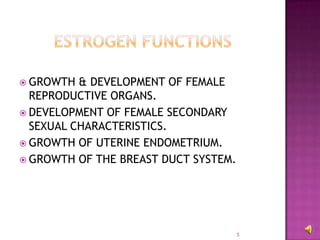 5ESTROGEN FUNCTIONSGROWTH & DEVELOPMENT OF FEMALE REPRODUCTIVE ORGANS.DEVELOPMENT OF FEMALE SECONDARY SEXUAL CHARACTERISTICS.GROWTH OF UTERINE ENDOMETRIUM.GROWTH OF THE BREAST DUCT SYSTEM.