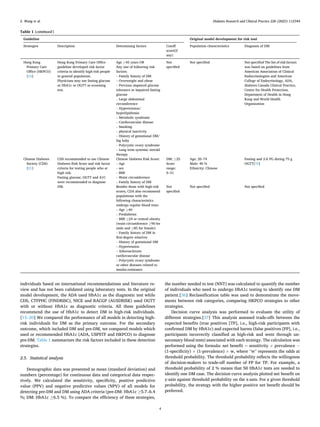 Ausdrisk Racgp The-utility-of-common-predictive-models-for-detect.pdf