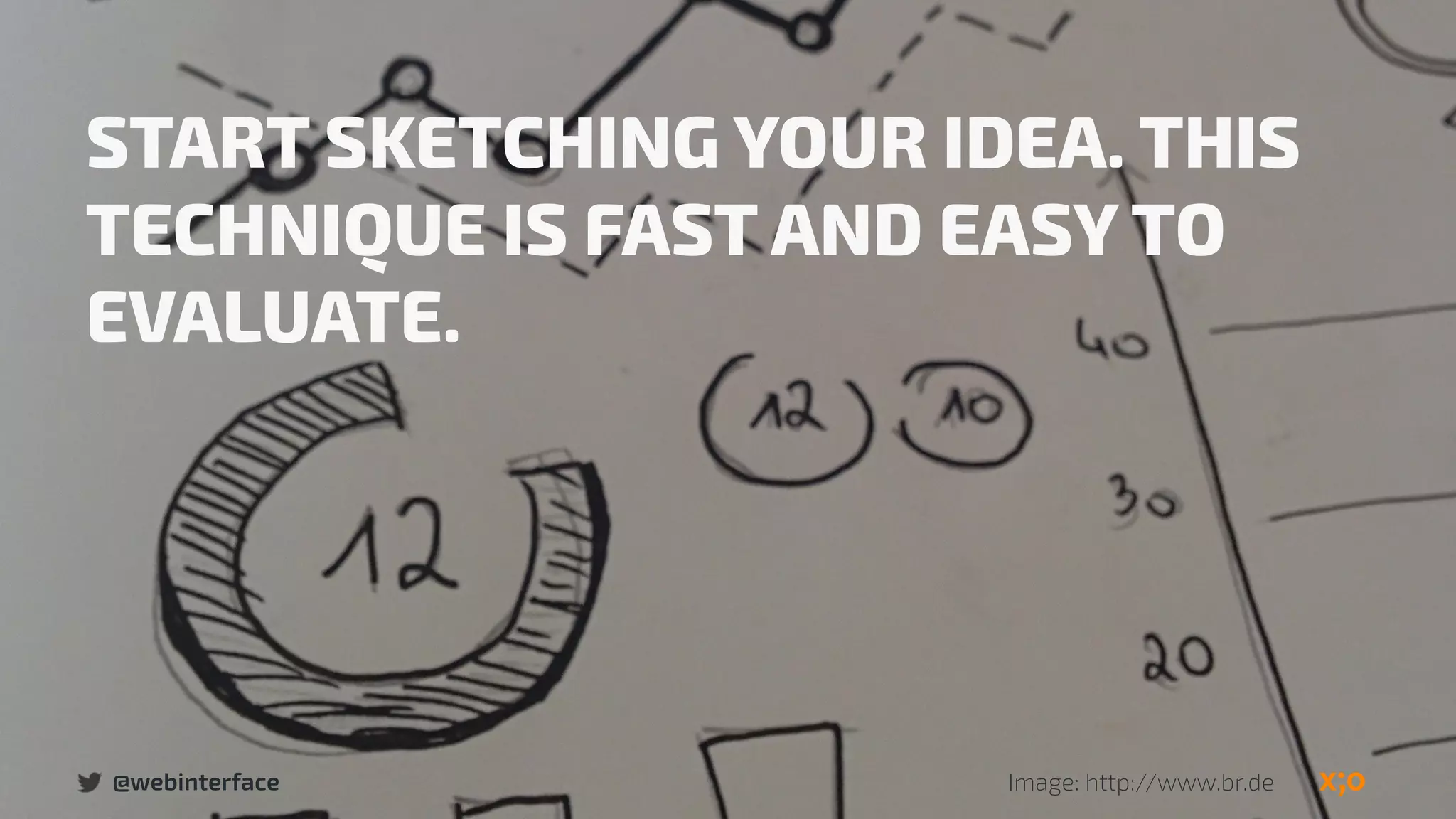 @webinterface Image: http://www.br.de
START SKETCHING YOUR IDEA. THIS
TECHNIQUE IS FAST AND EASY TO
EVALUATE.
 