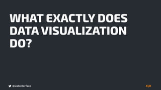 @webinterface
WHAT EXACTLY DOES
DATA VISUALIZATION
DO?
 